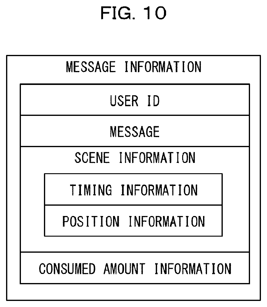 Patent US12403396 Figure 7 – Information processing system, information processing method, and non-transitory storage medium