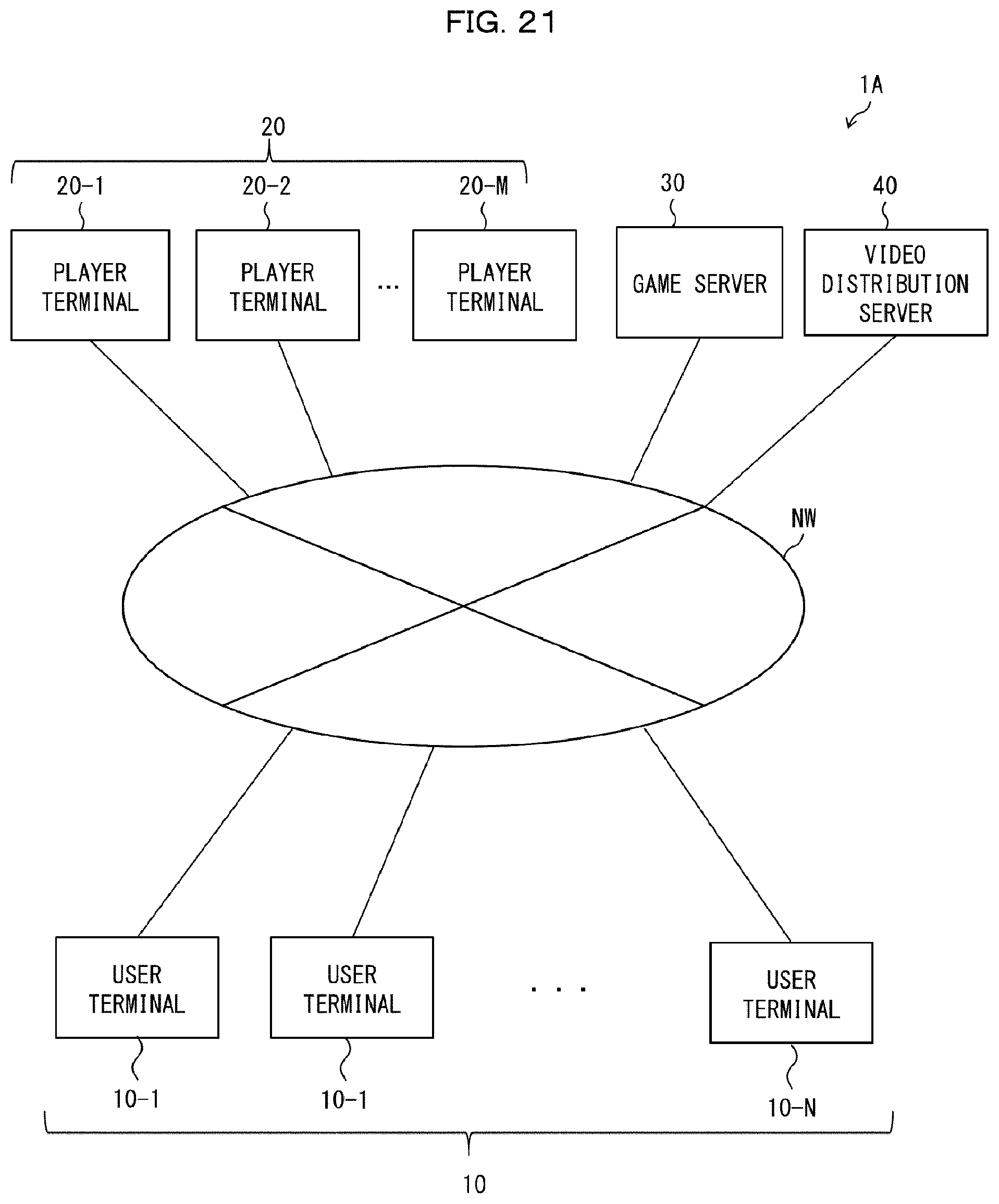 Patent US12403396 Figure 13 – Information processing system, information processing method, and non-transitory storage medium