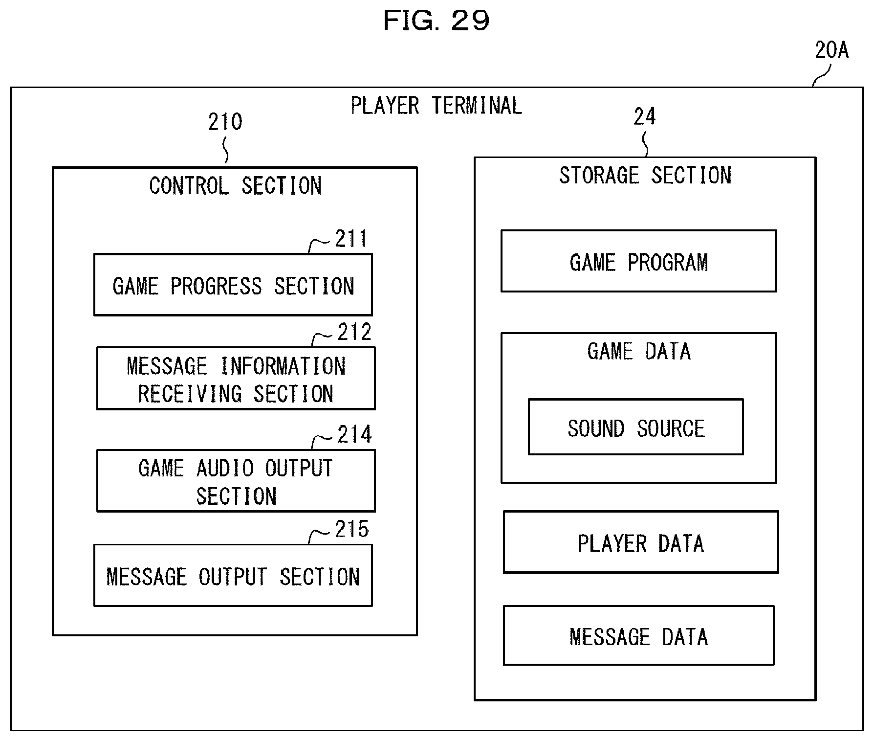 Patent US12403396 Figure 18 – Information processing system, information processing method, and non-transitory storage medium
