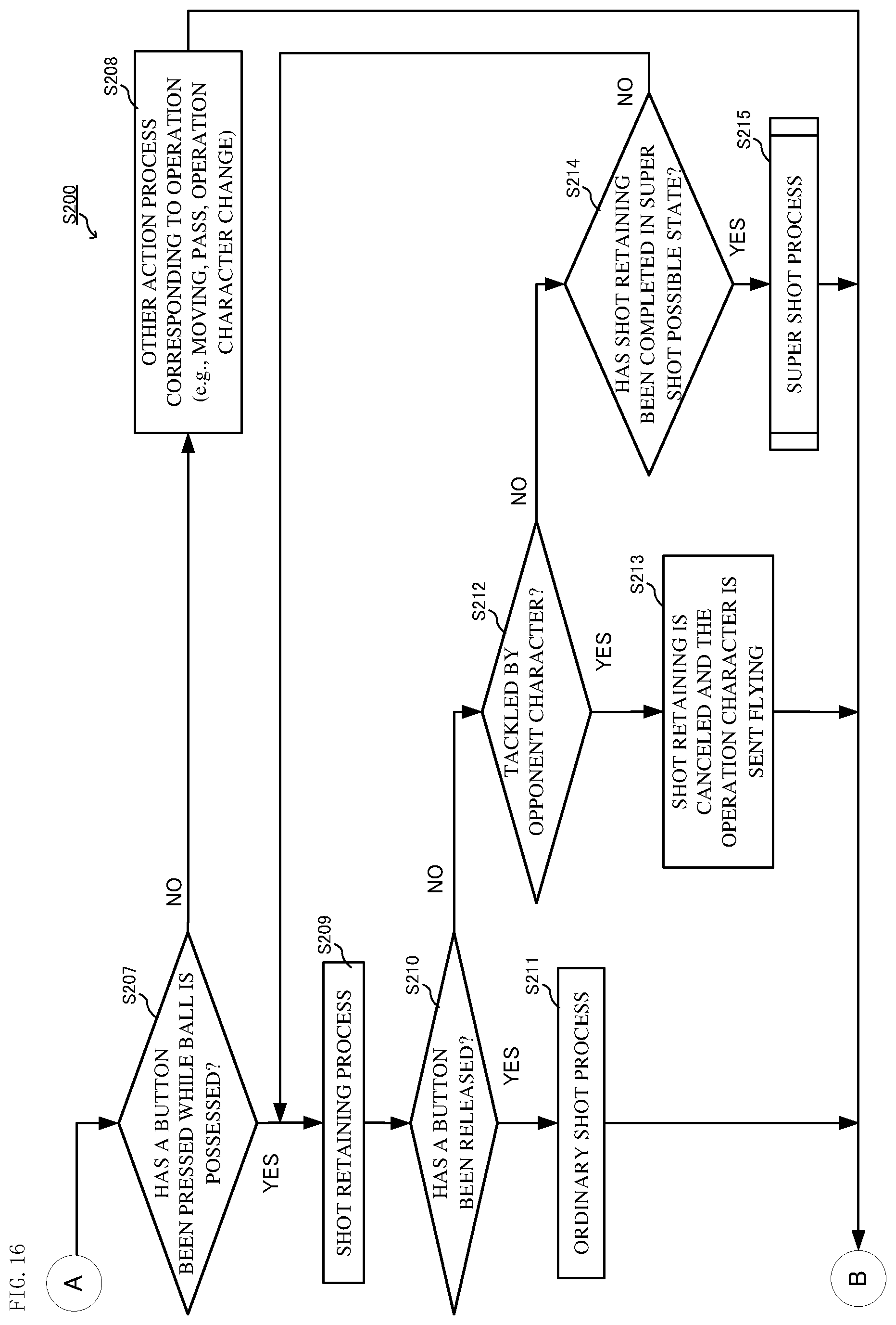 Patent US12403398 Figure 14 – Non-transitory computer-readable storage medium having game program stored therein, game processing system, game processing apparatus, and game processing method