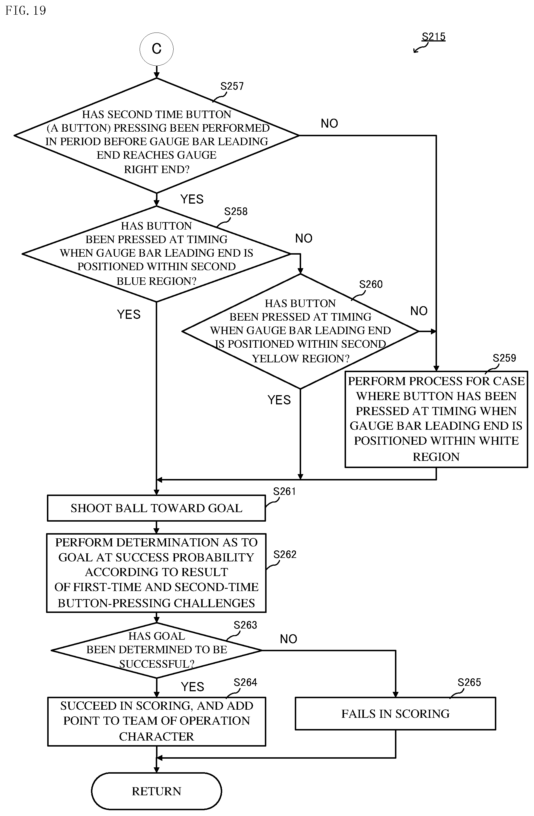 Patent US12403398 Figure 17 – Non-transitory computer-readable storage medium having game program stored therein, game processing system, game processing apparatus, and game processing method