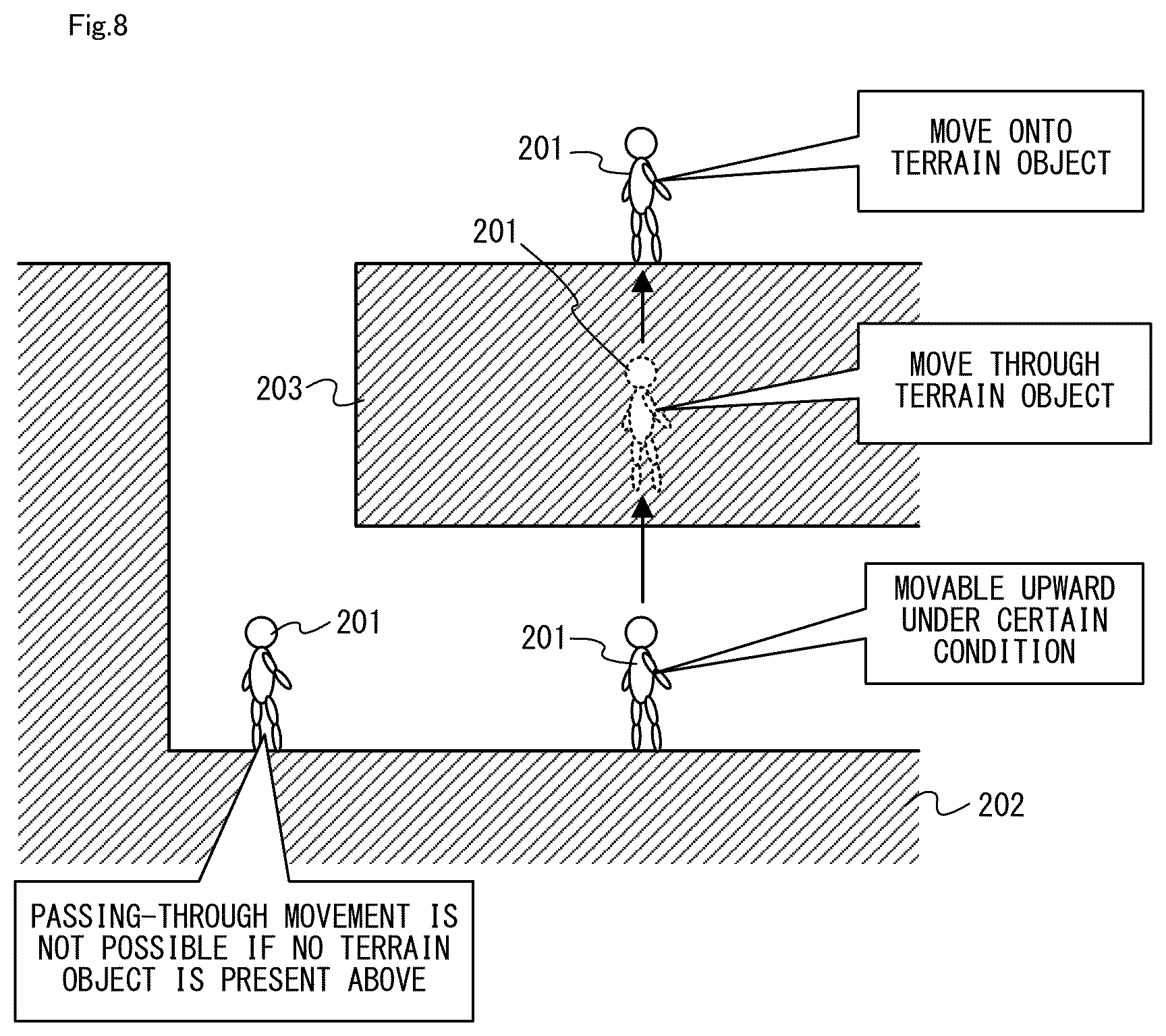 Patent US12403399 Figure 8 – Storage medium, information processing apparatus, information processing system, and game processing method