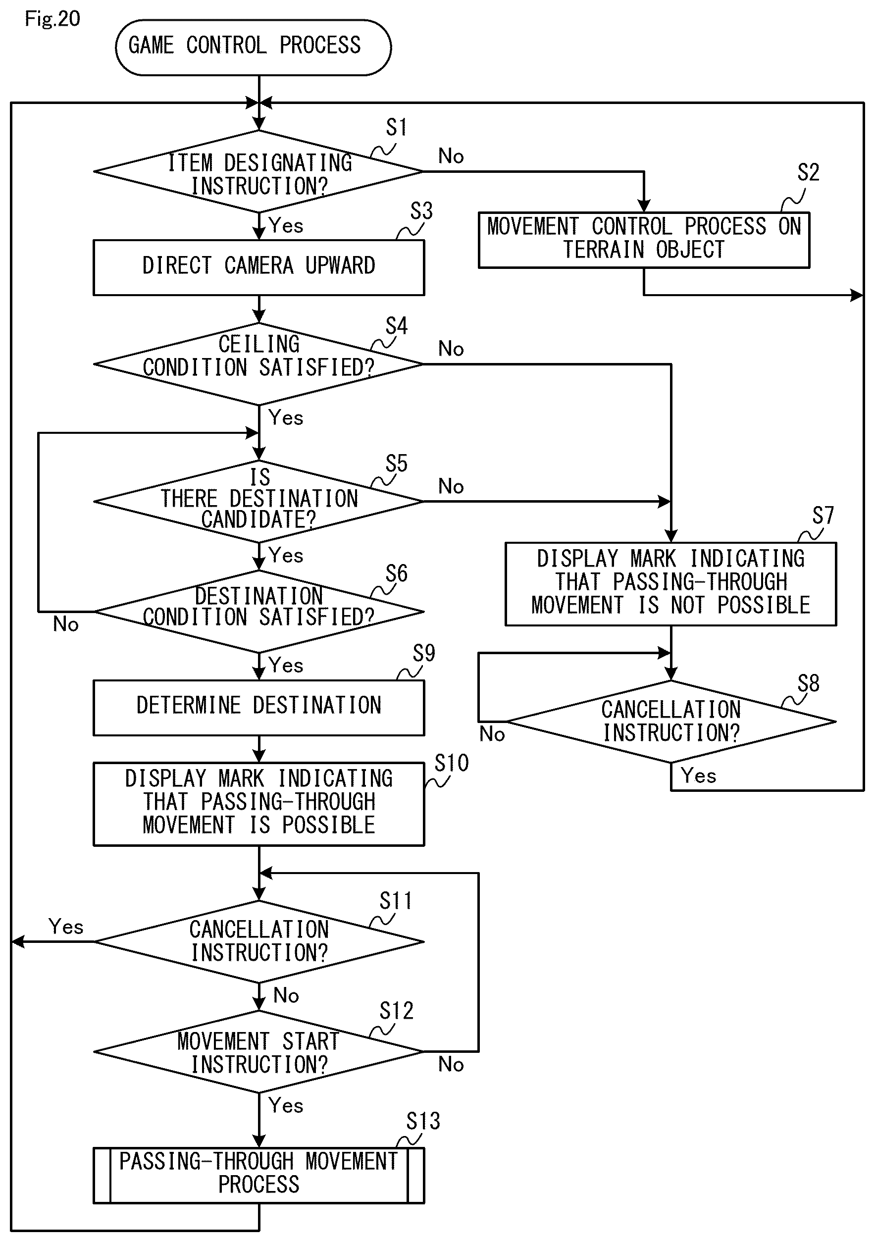 Patent US12403399 Figure 20 – Storage medium, information processing apparatus, information processing system, and game processing method