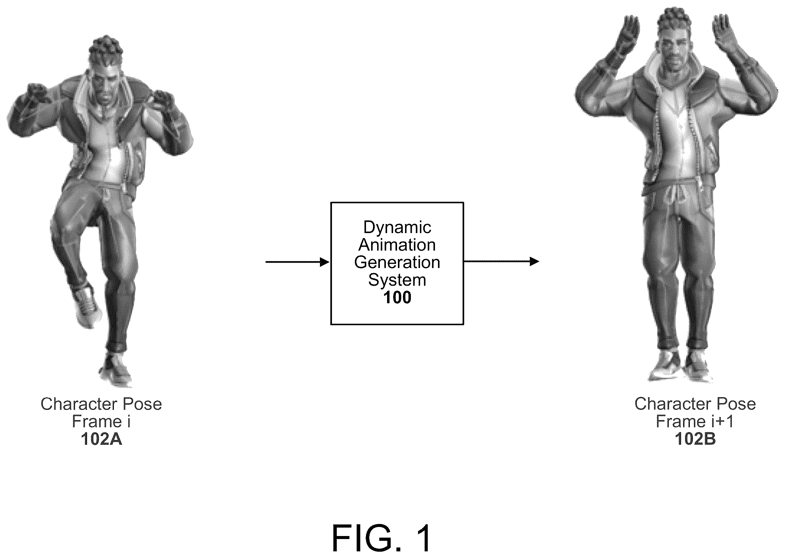 Patent US12403400 Figure 1 – Learning character motion alignment with periodic autoencoders