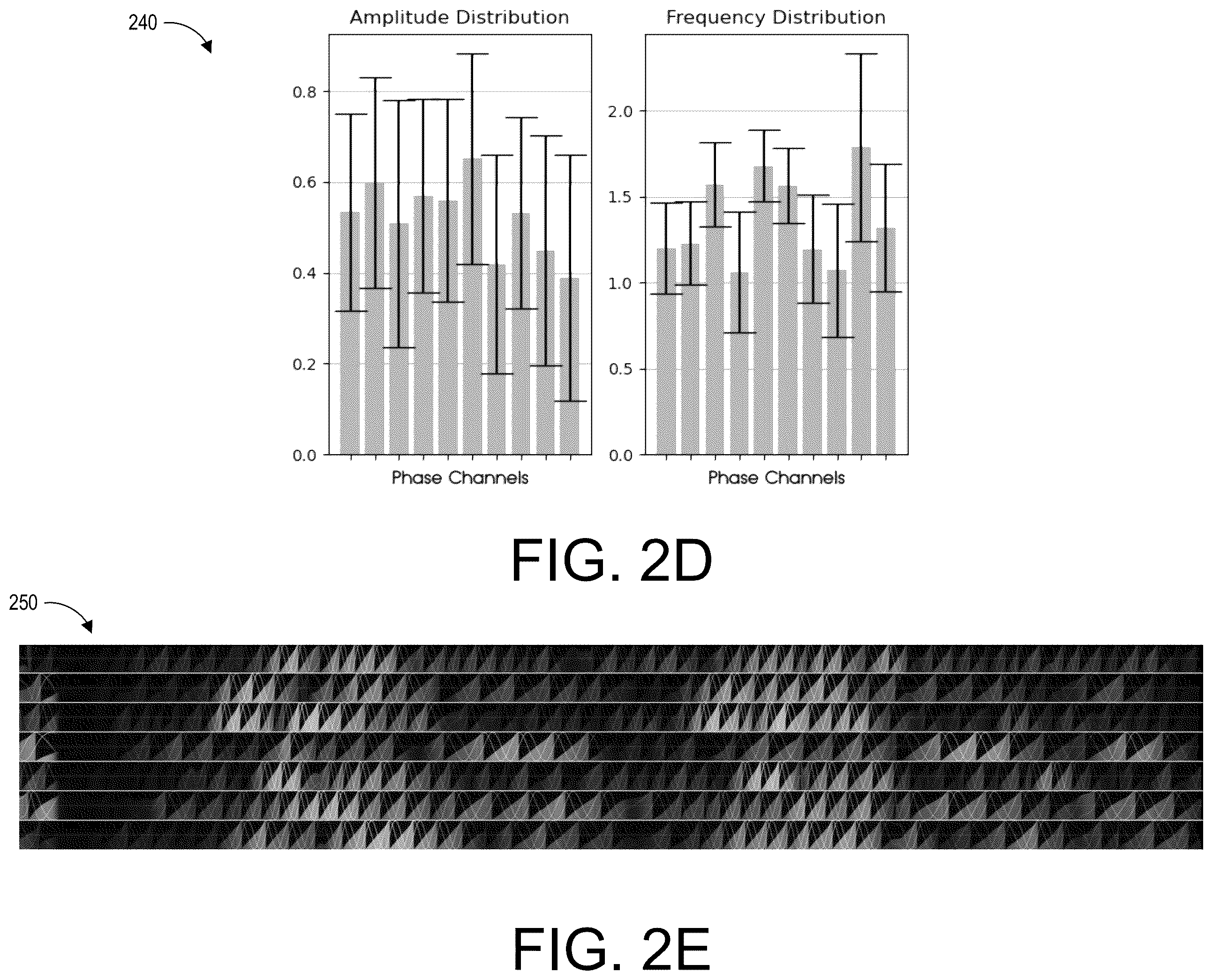 Patent US12403400 Figure 5 – Learning character motion alignment with periodic autoencoders