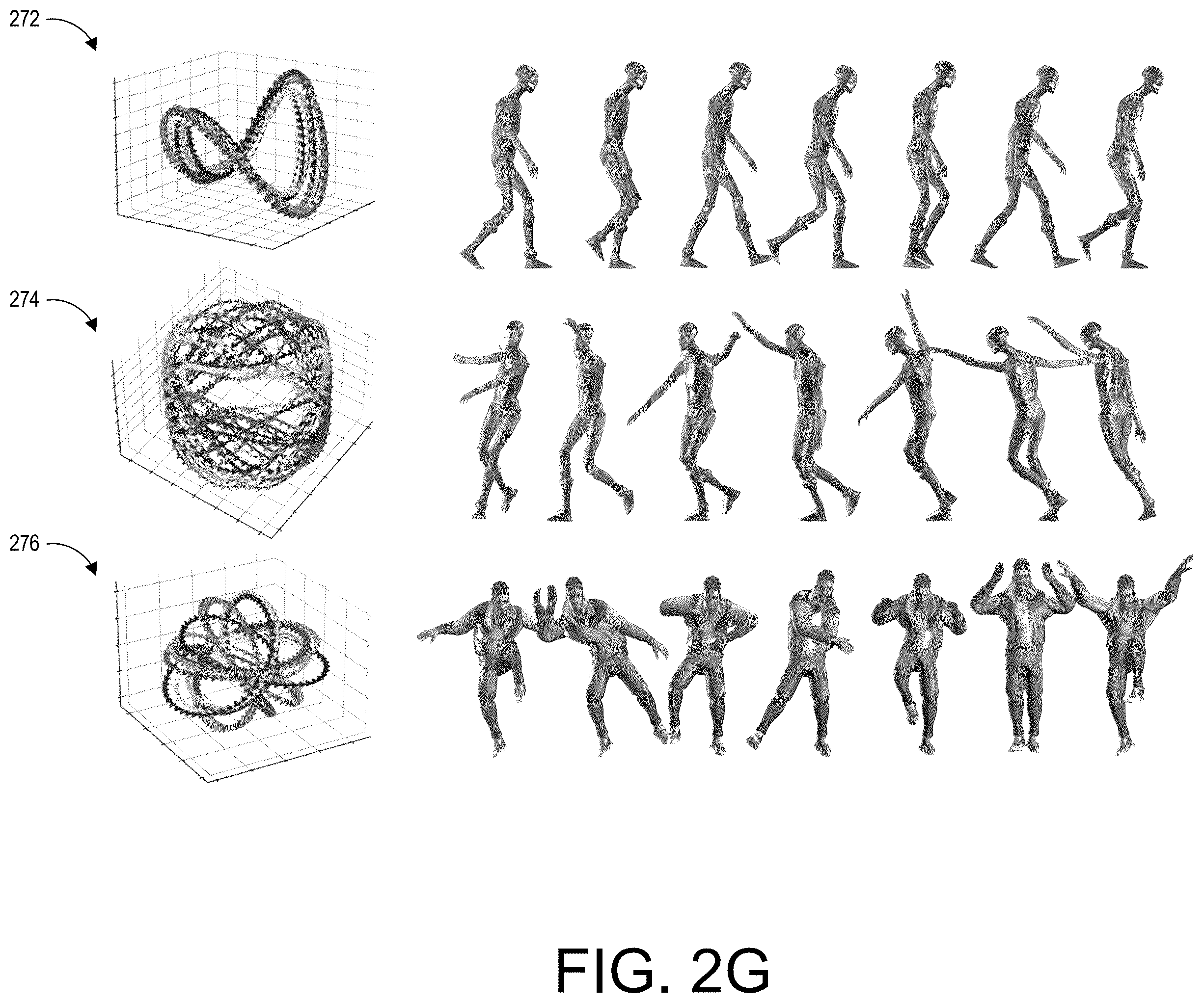 Patent US12403400 Figure 7 – Learning character motion alignment with periodic autoencoders