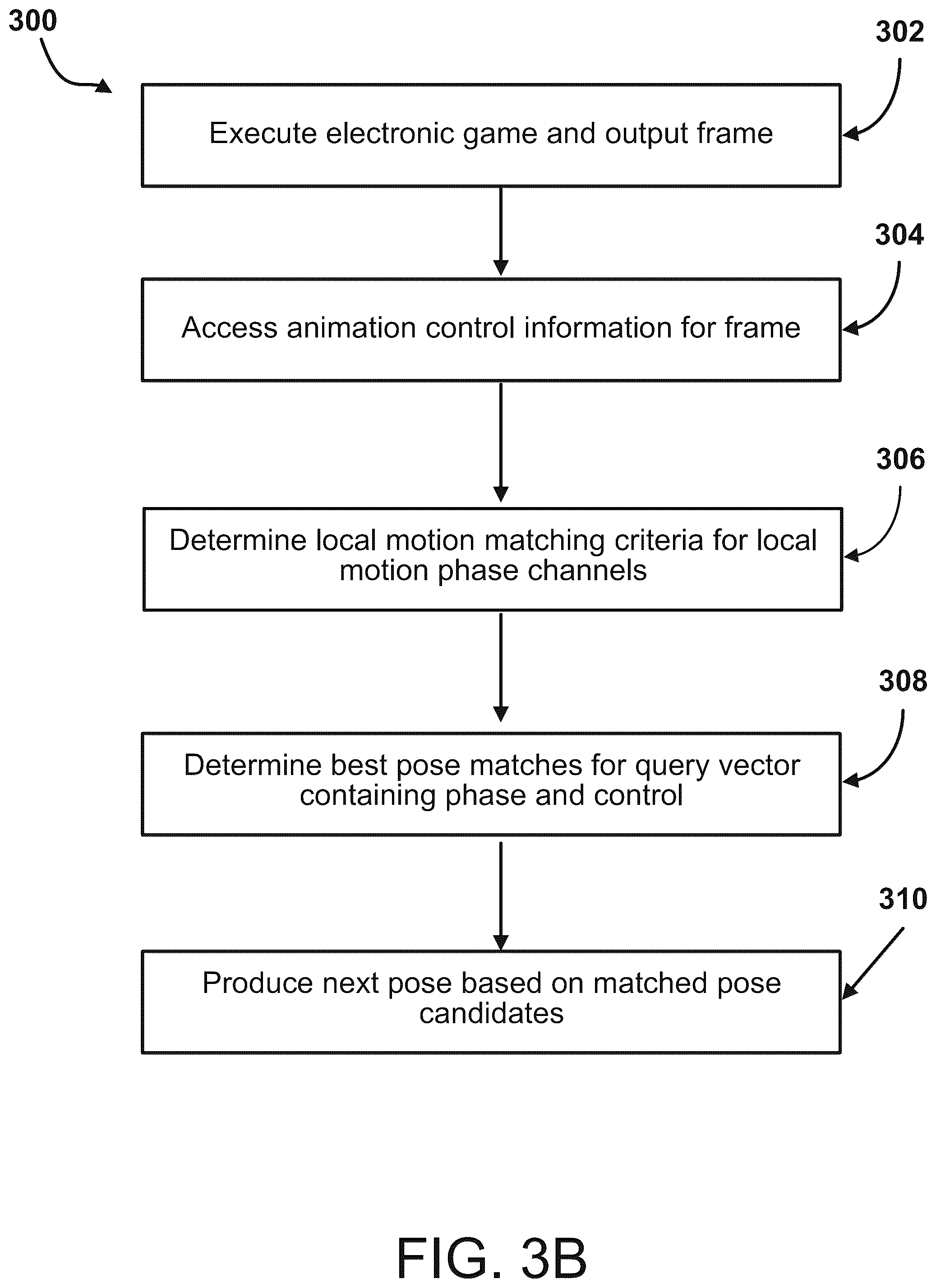 Patent US12403400 Figure 9 – Learning character motion alignment with periodic autoencoders