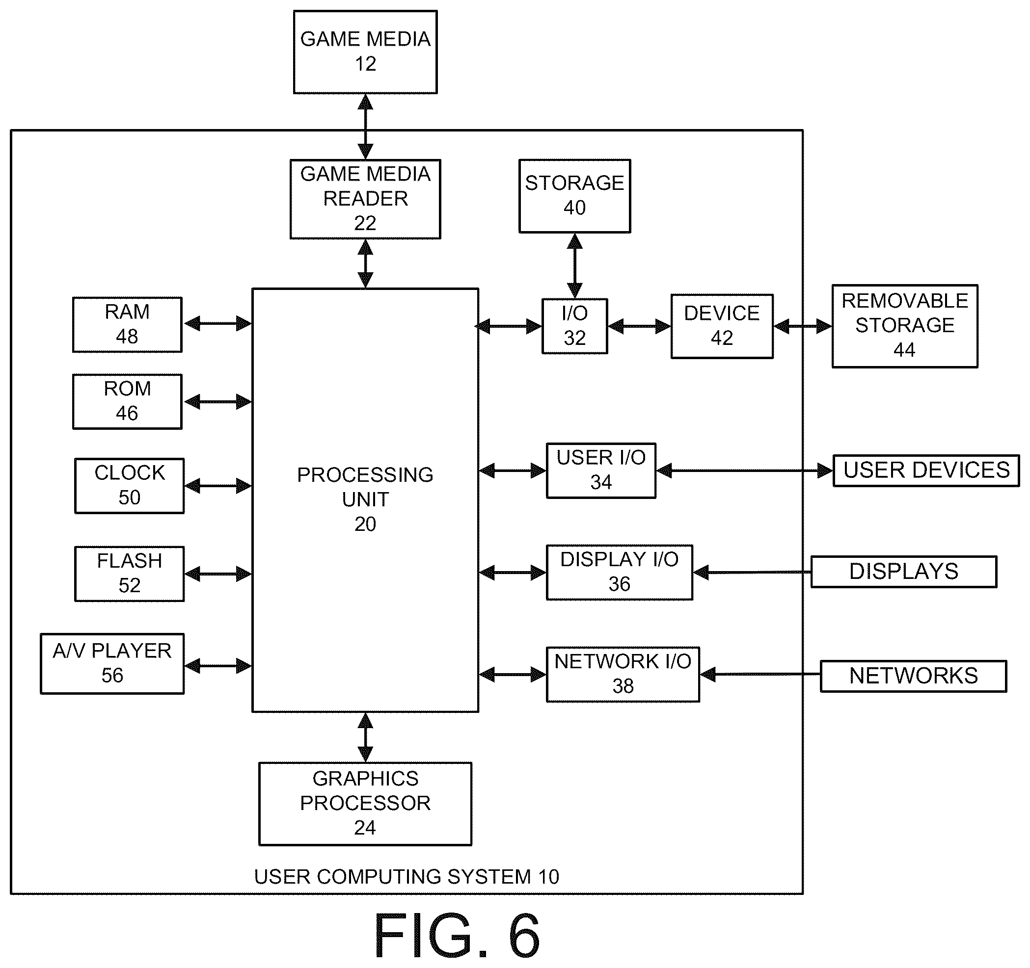 Patent US12403400 Figure 12 – Learning character motion alignment with periodic autoencoders