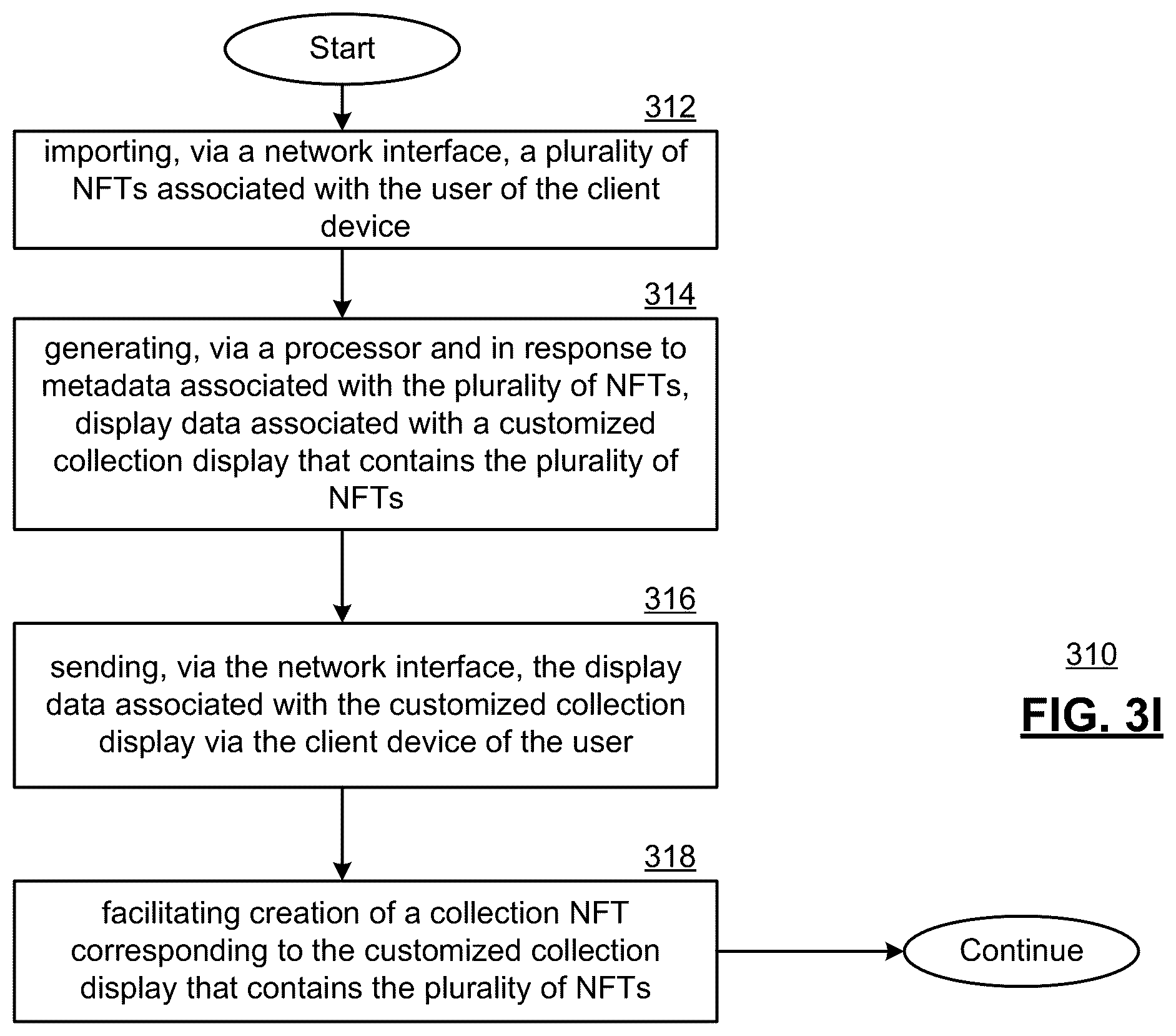 Patent US12403401 Figure 12 – Game platform for updating game NFTs based on authenticated game play