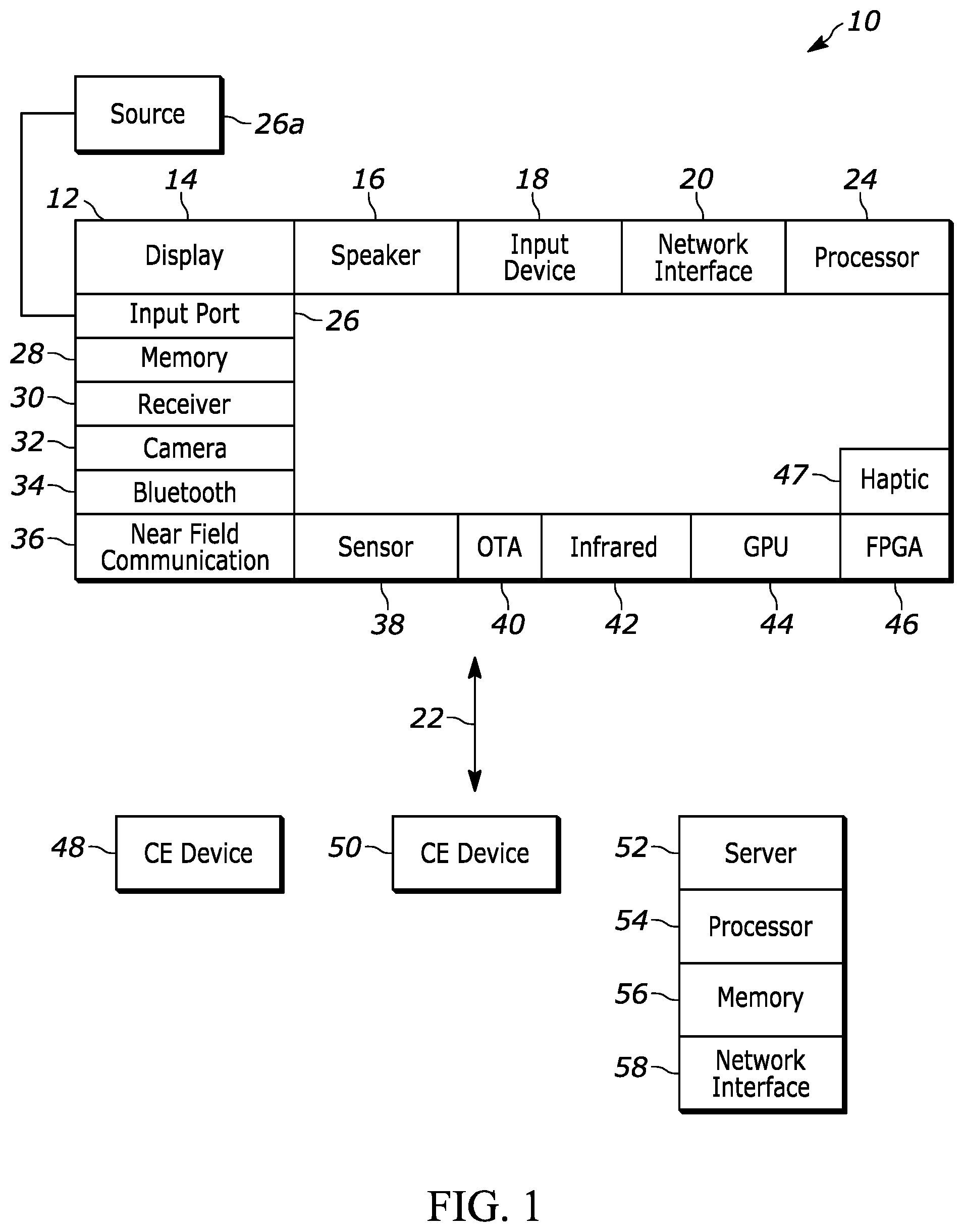 Patent US12403403 Figure 1 – NFT framework for transferring and using digital assets between game platforms