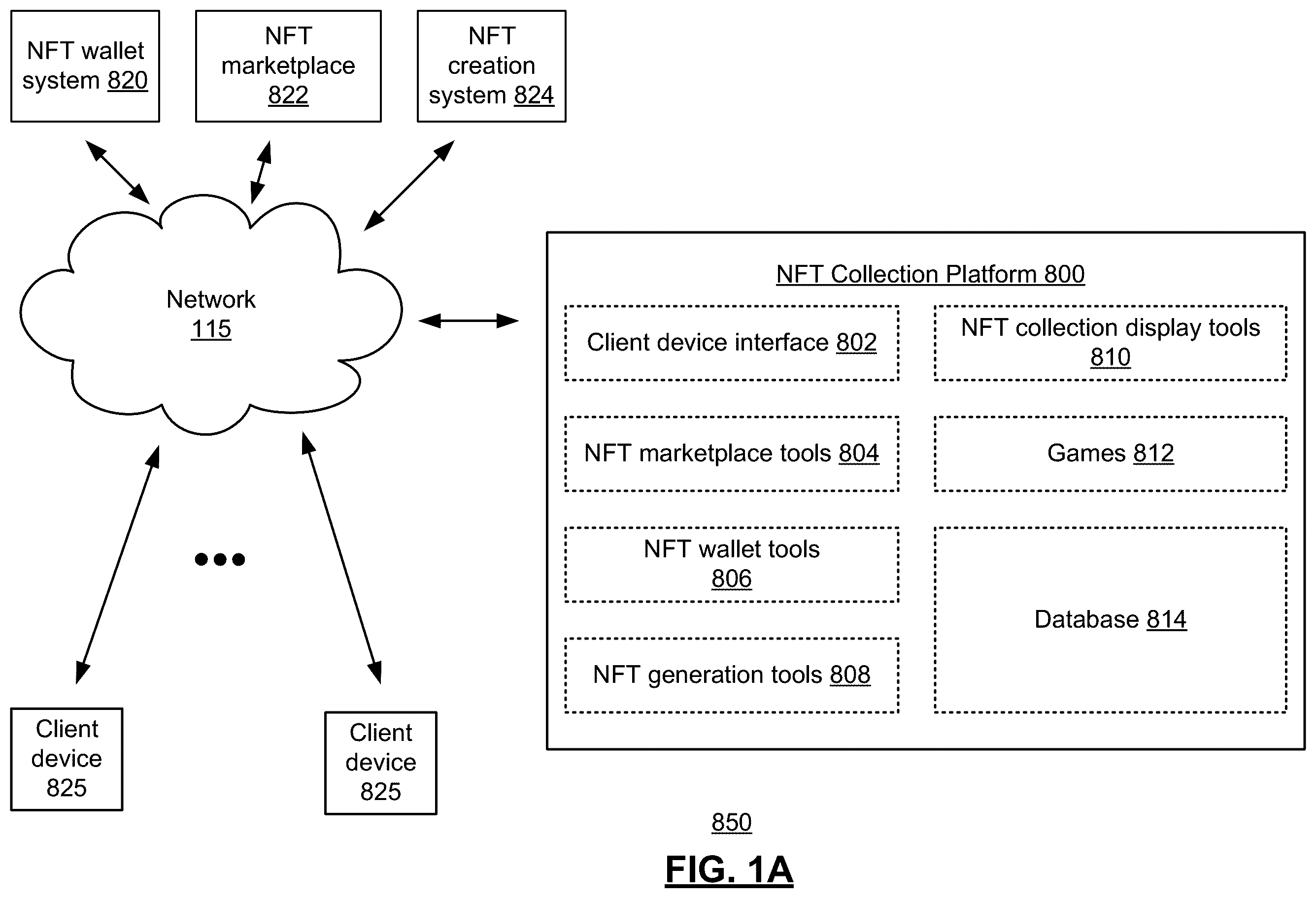 Patent US12403404 Figure 1 – Method for generating NFTs in response to in-app issuance requests