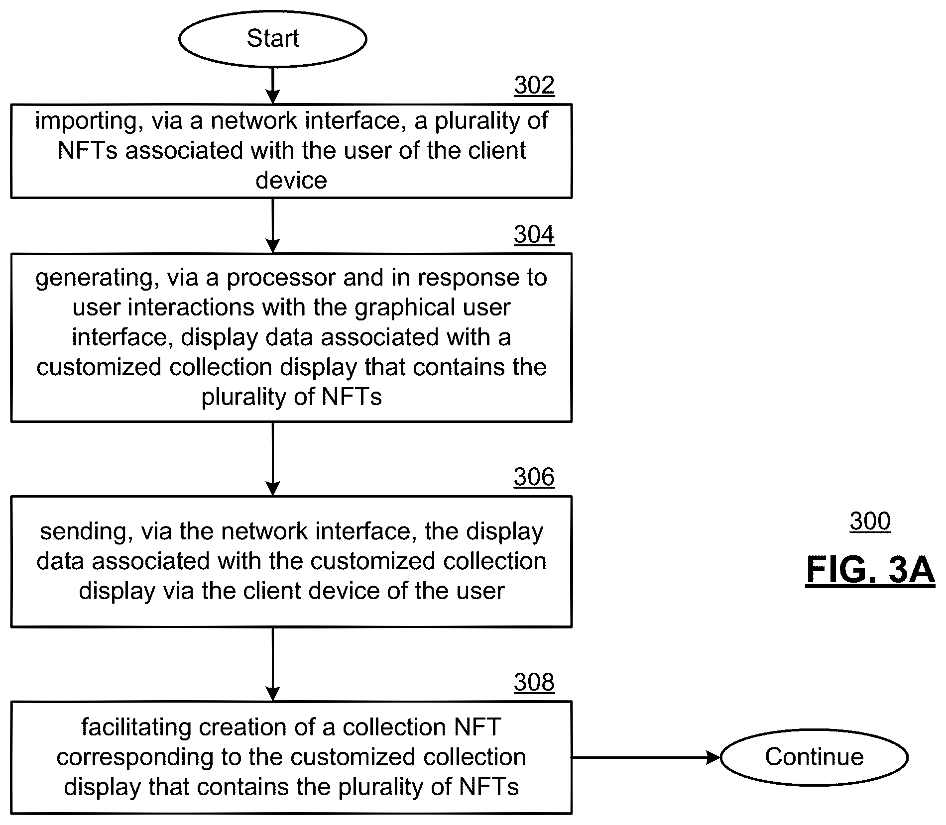 Patent US12403404 Figure 4 – Method for generating NFTs in response to in-app issuance requests