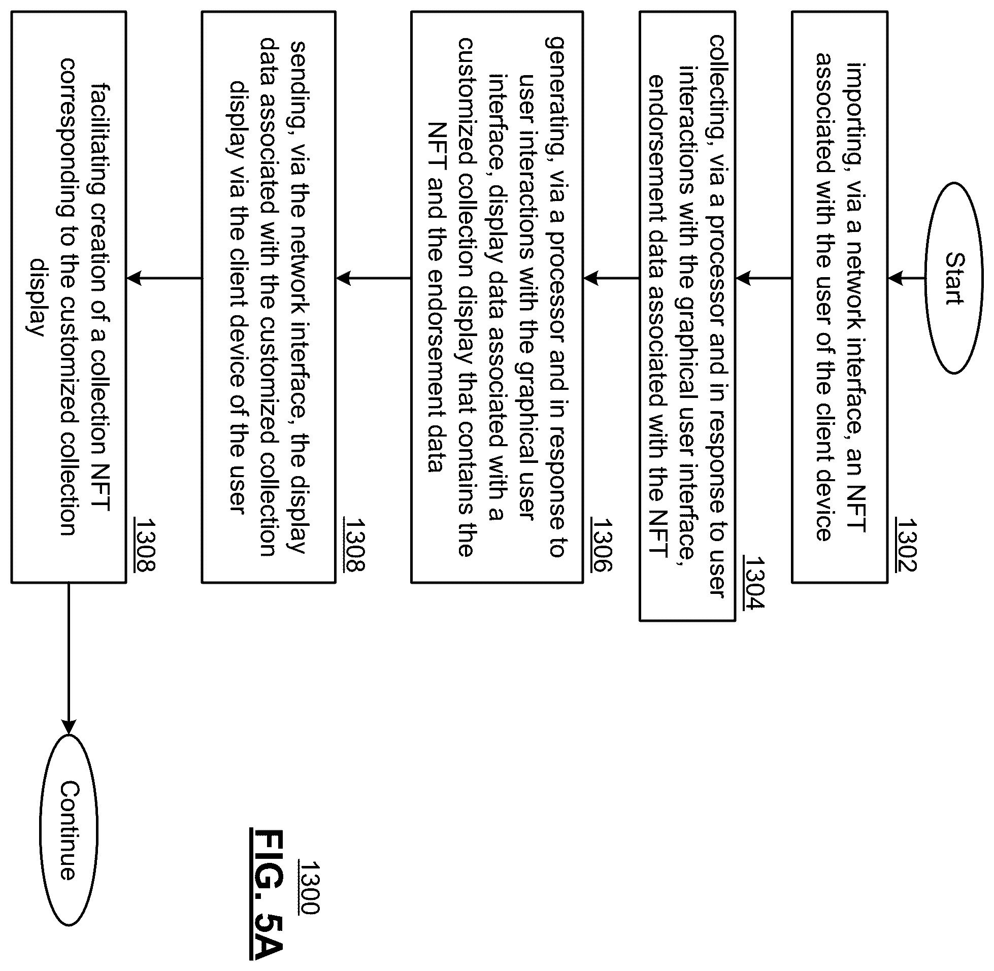 Patent US12403404 Figure 16 – Method for generating NFTs in response to in-app issuance requests