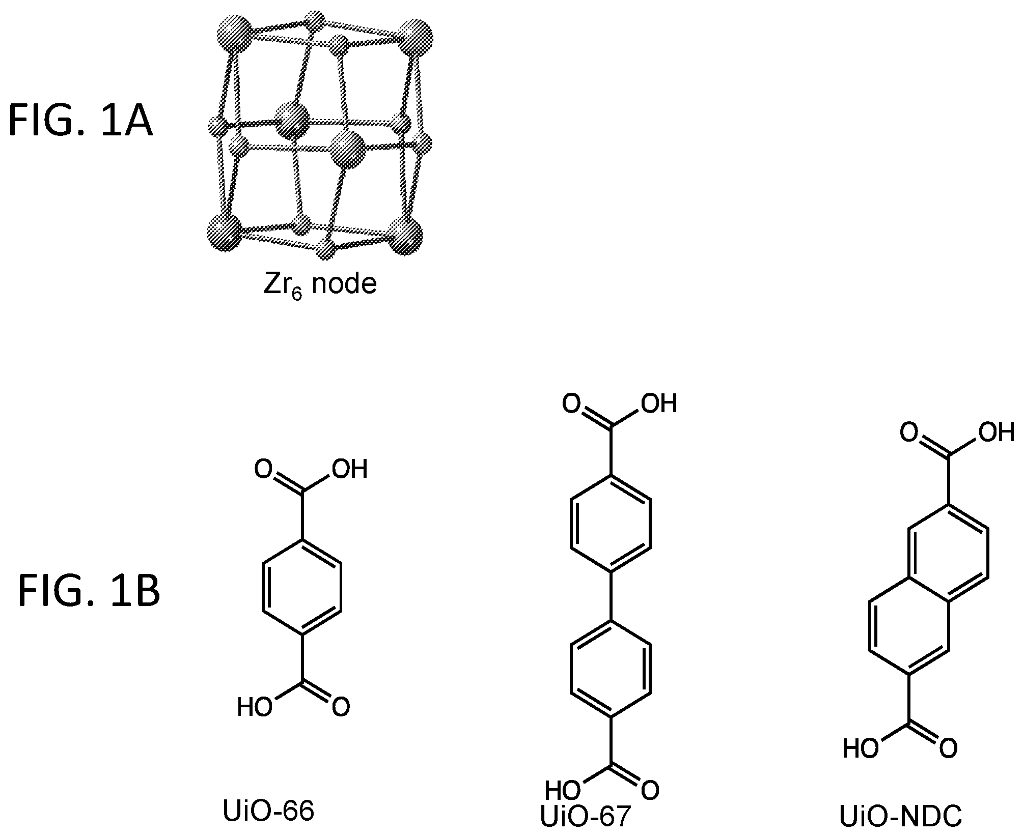 Patent US12403412 Figure 1 – Metal-organic frameworks for the removal of uremic toxins