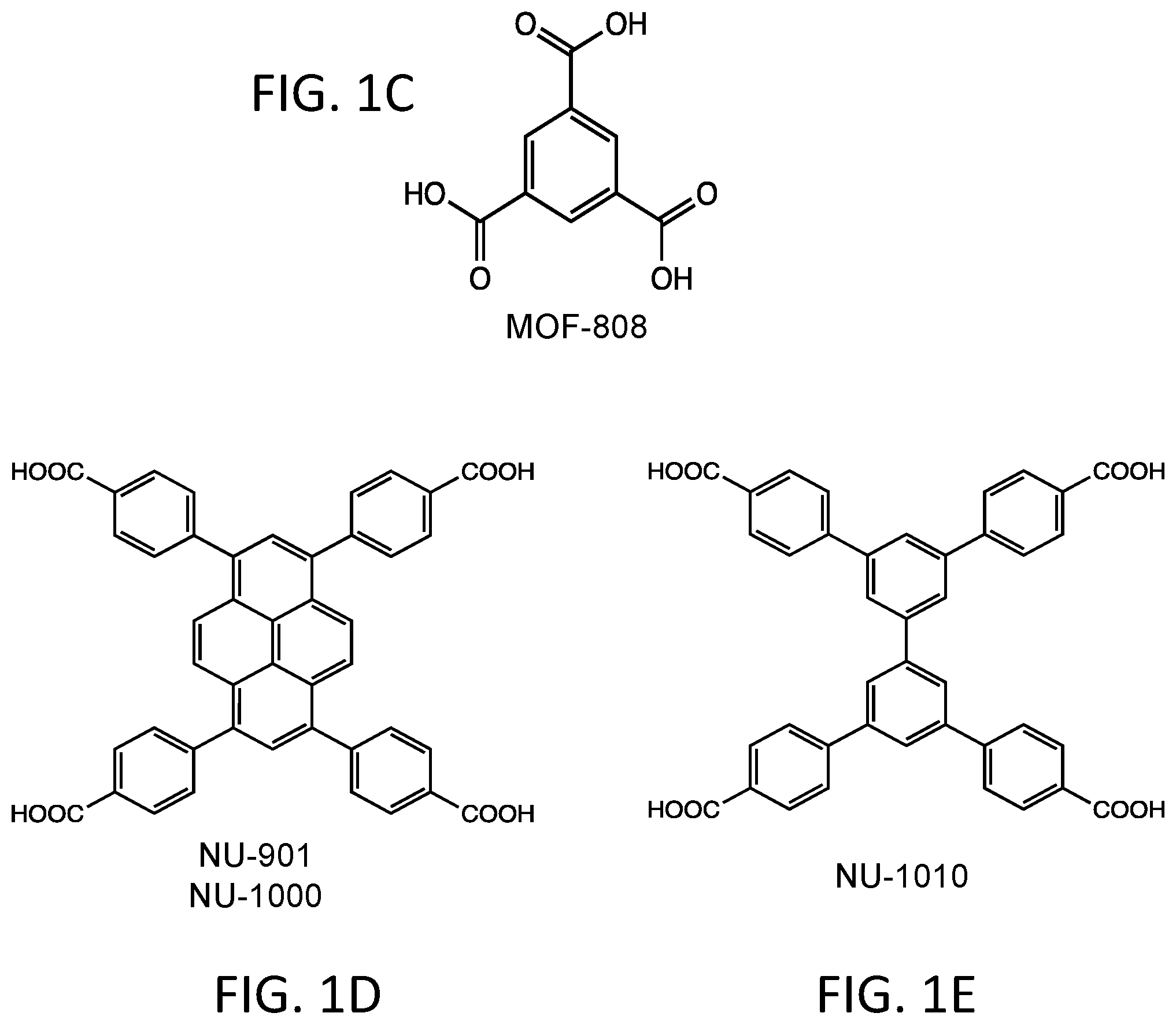 Patent US12403412 Figure 2 – Metal-organic frameworks for the removal of uremic toxins