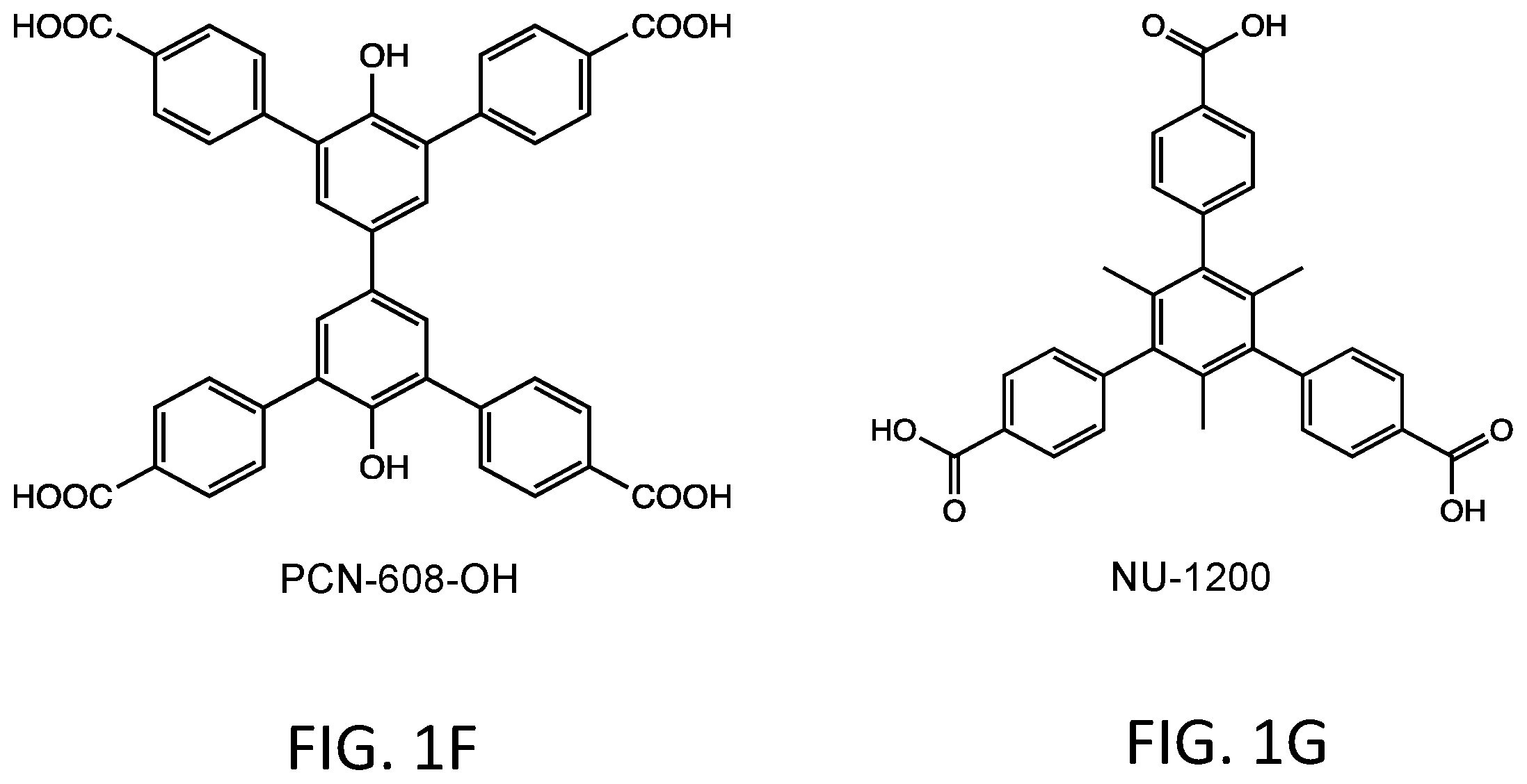 Patent US12403412 Figure 3 – Metal-organic frameworks for the removal of uremic toxins