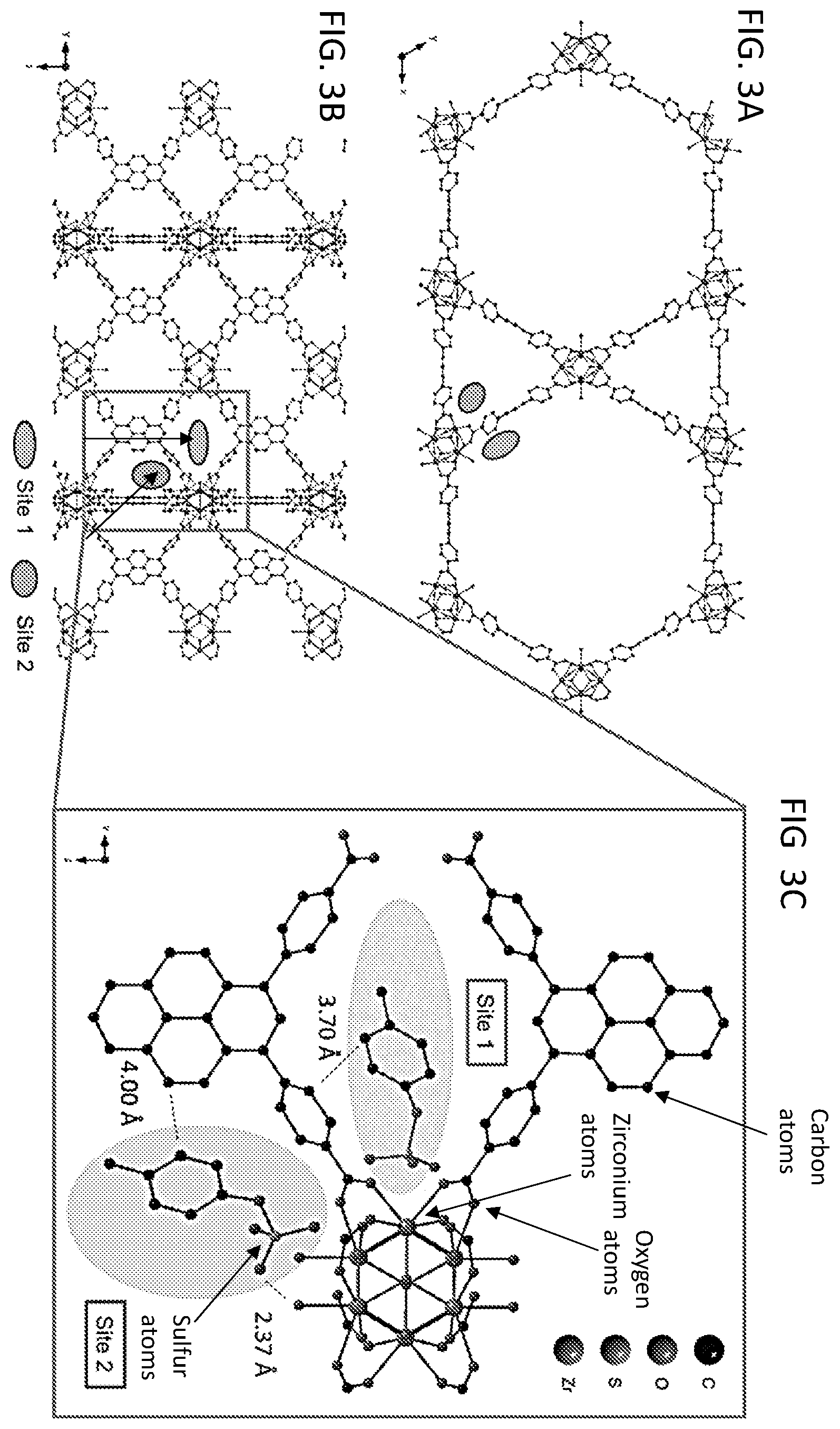 Patent US12403412 Figure 10 – Metal-organic frameworks for the removal of uremic toxins