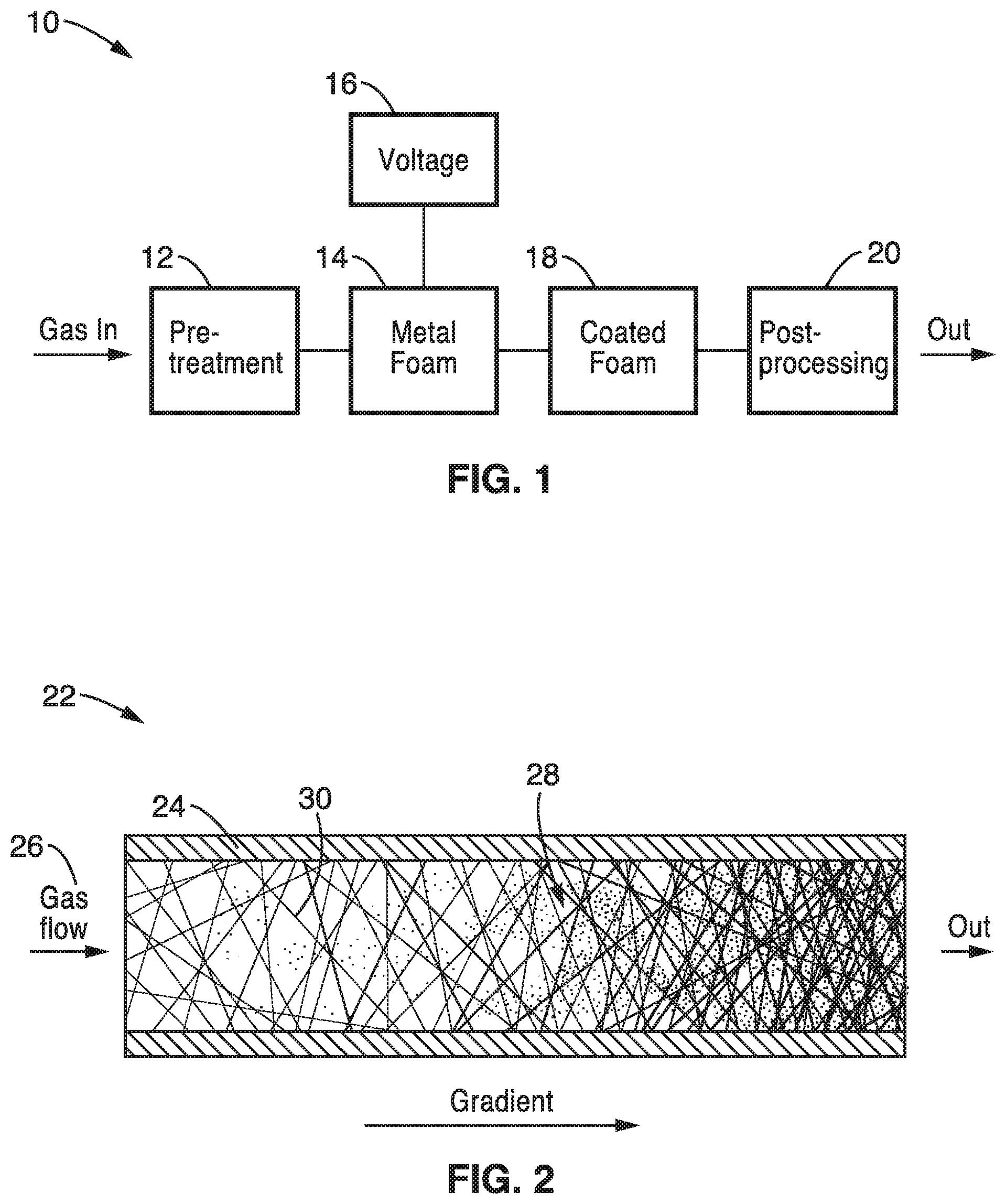 Patent US12403418 Figure 1 – Nanoporous metal foam gas and fluid filters