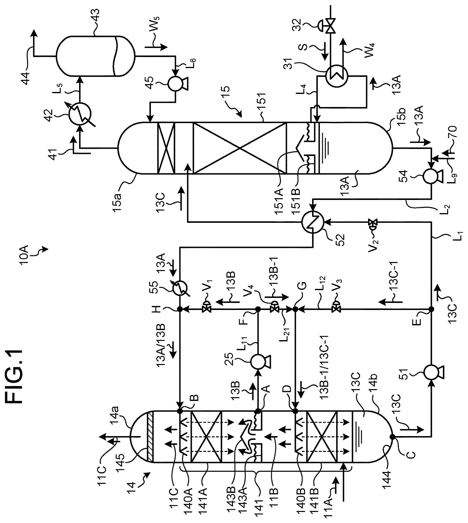 Patent US12403422 Figure 1 – CO 2 recovery unit and CO 2 recovery method