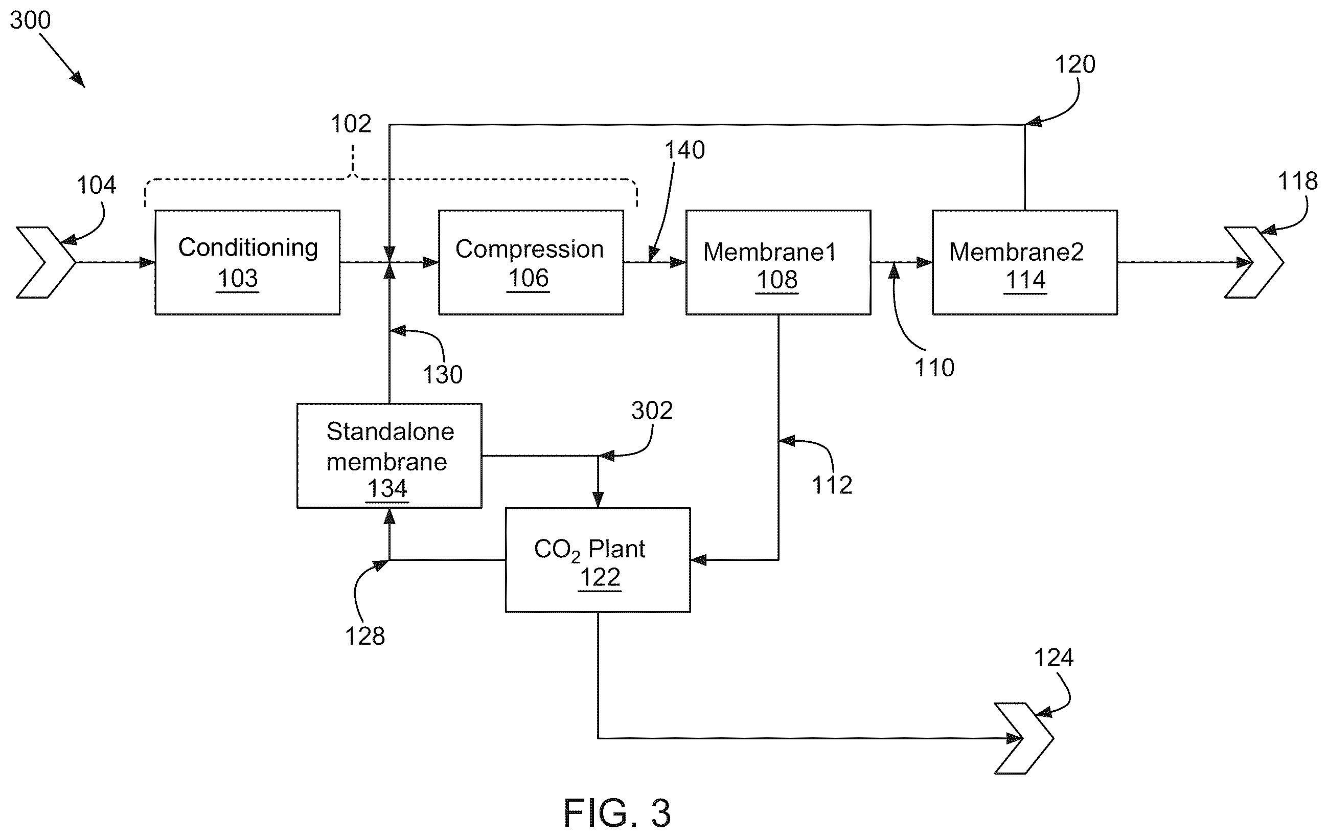 Patent US12403423 Figure 3 – Systems and methods of renewable natural gas processing
