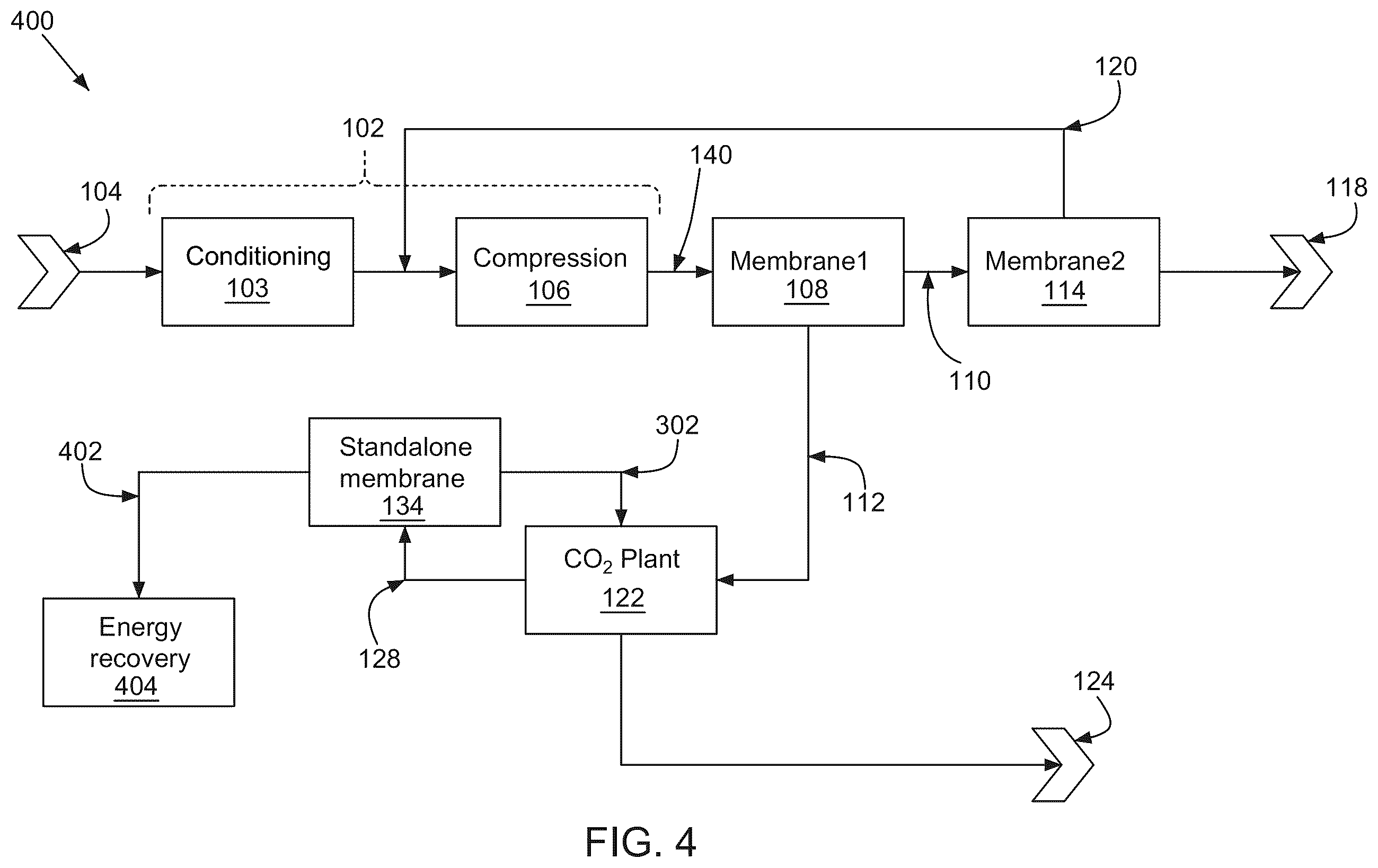 Patent US12403423 Figure 4 – Systems and methods of renewable natural gas processing