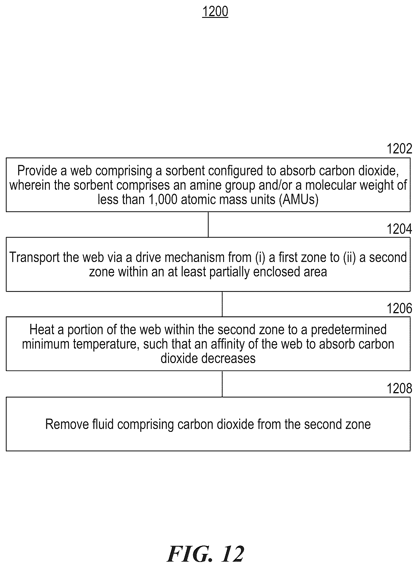 Patent US12403424 Figure 12 – Carbon dioxide removal and associated systems, devices, and methods