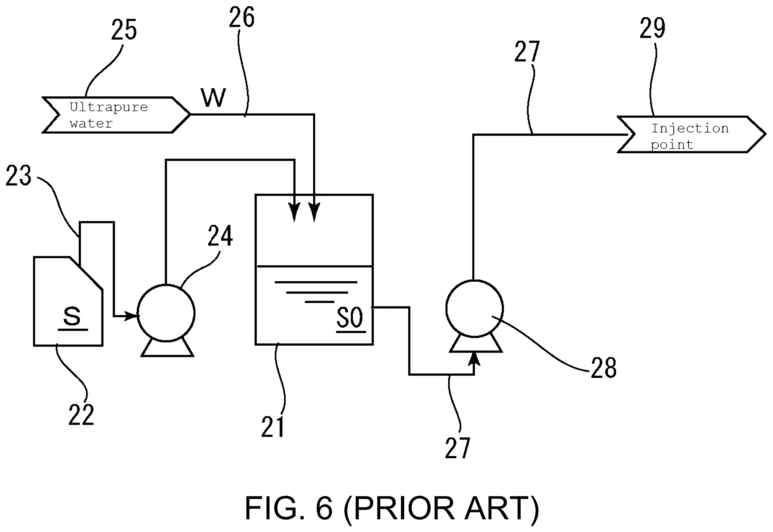 Patent US12403433 Figure 6 – Dilute chemical solution production device