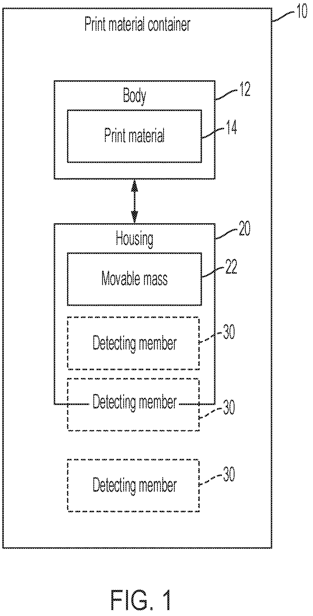 Patent US12403434 Figure 1 – Print material container