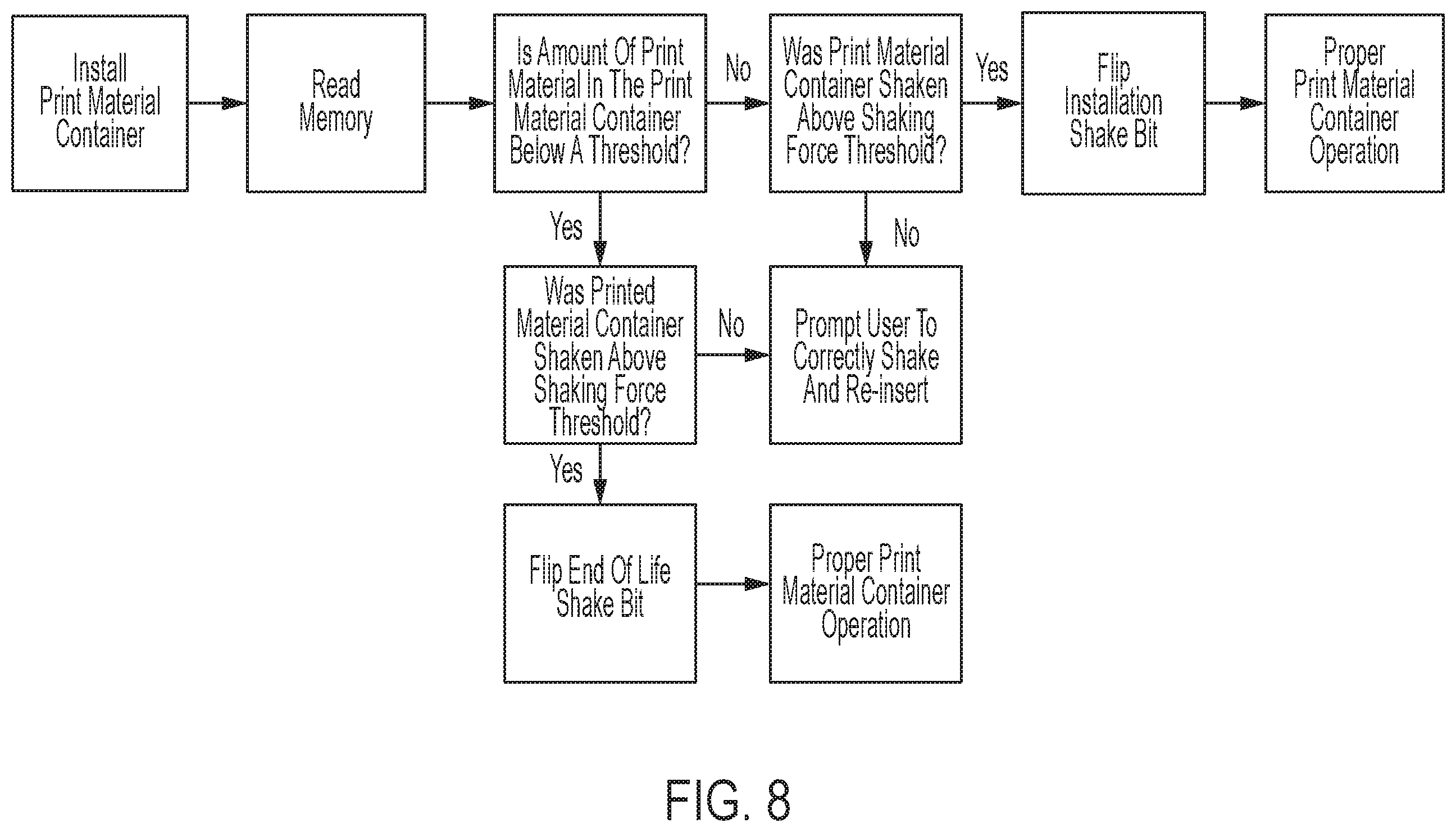 Patent US12403434 Figure 6 – Print material container