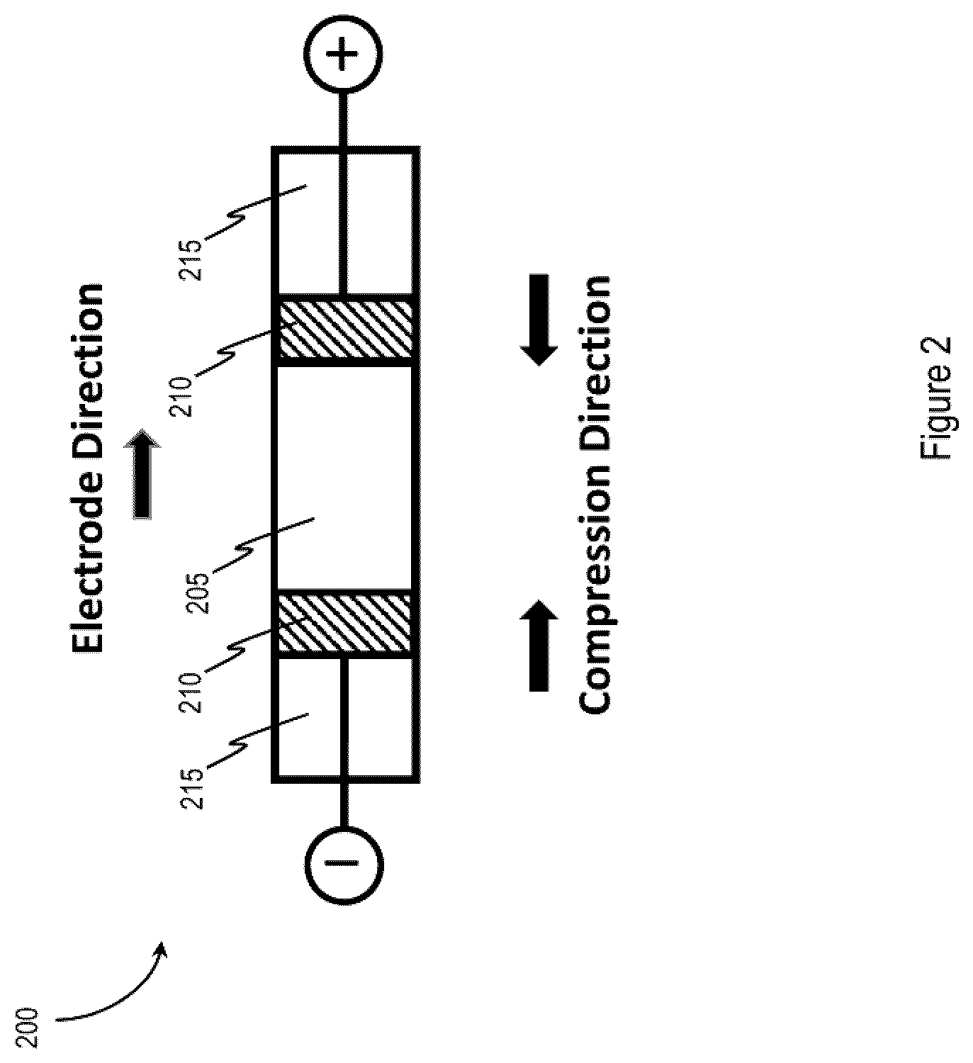 Patent US12403438 Figure 2 – Device and method for continuous synthesis of graphene