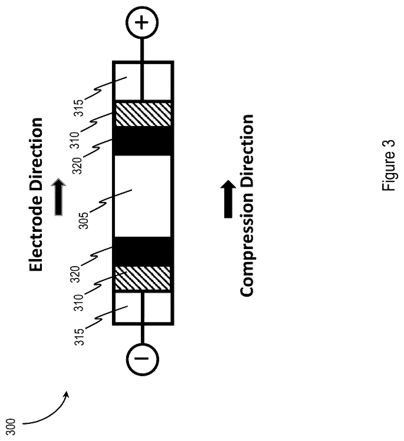 Patent US12403438 Figure 3 – Device and method for continuous synthesis of graphene