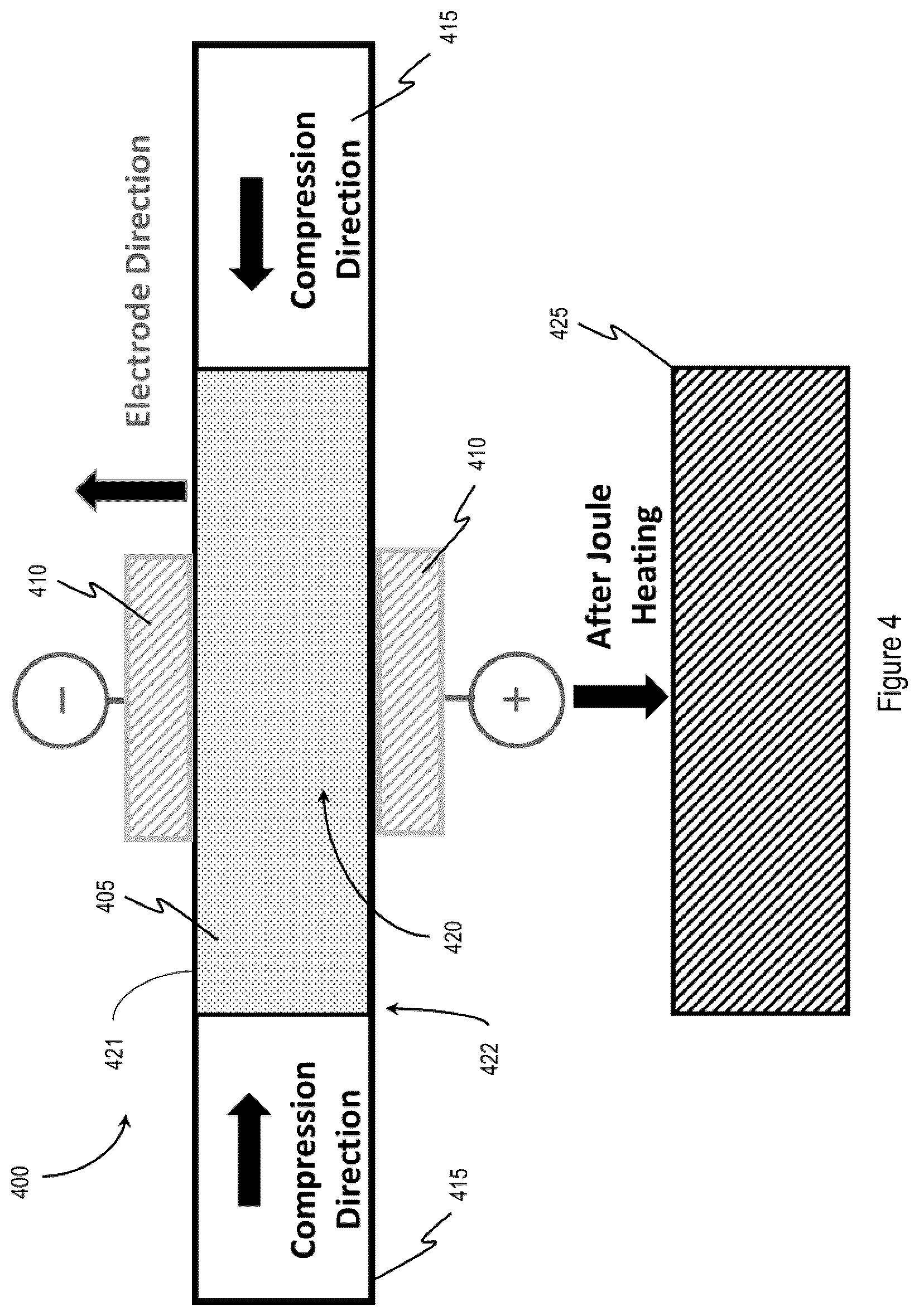 Patent US12403438 Figure 4 – Device and method for continuous synthesis of graphene