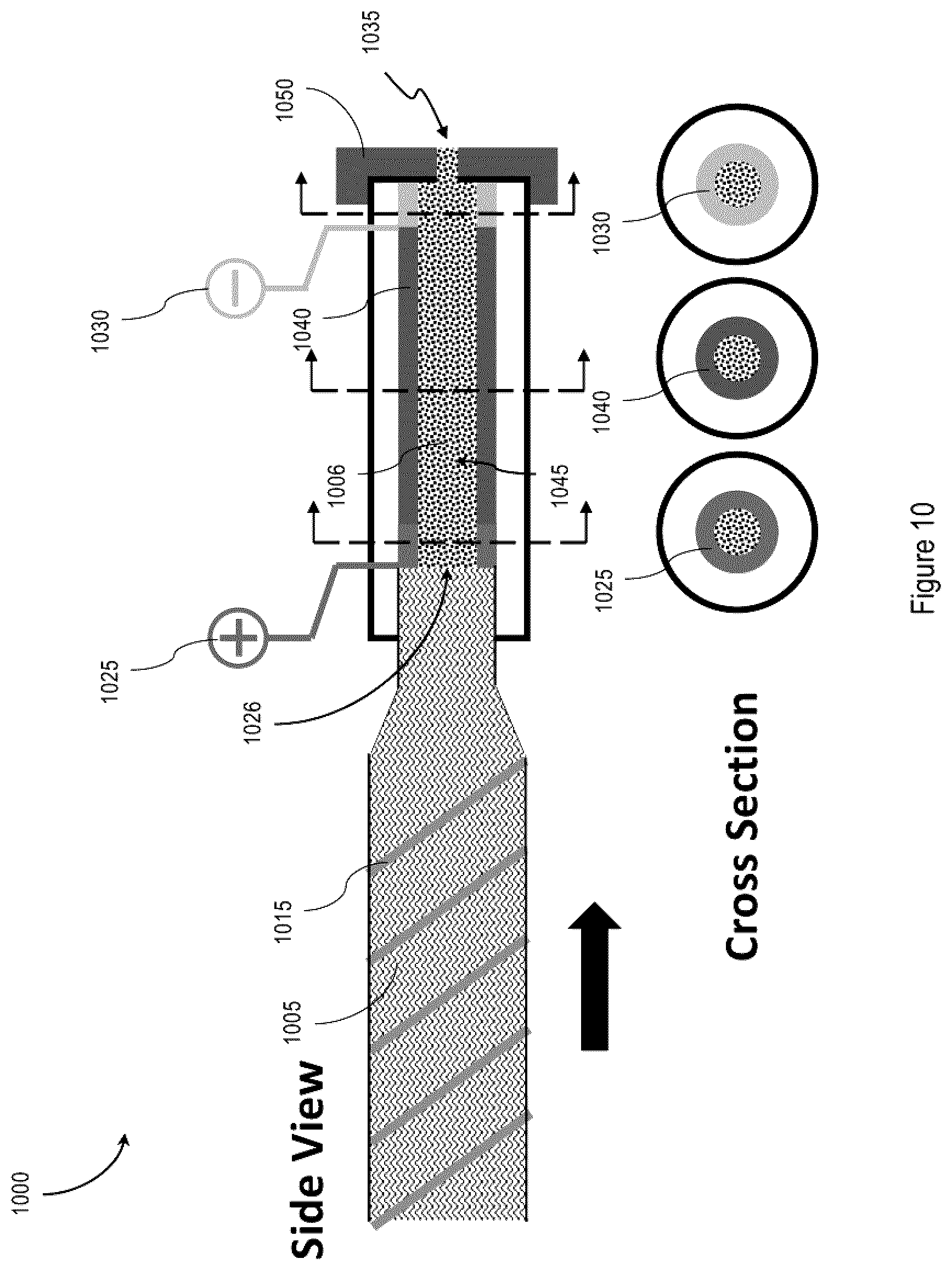 Patent US12403438 Figure 10 – Device and method for continuous synthesis of graphene