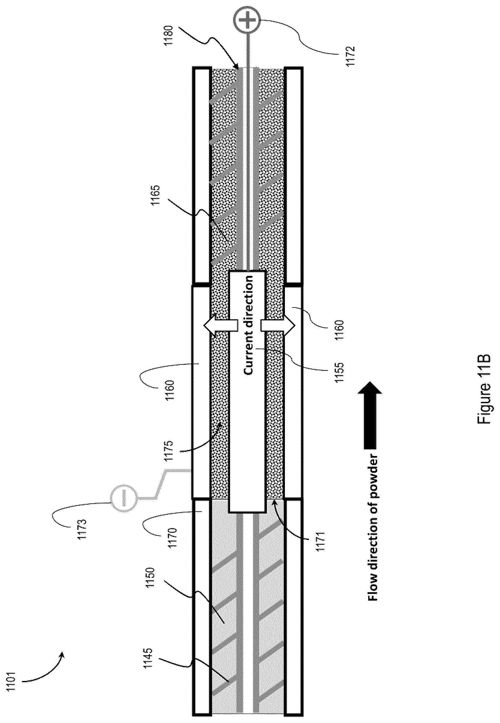 Patent US12403438 Figure 12 – Device and method for continuous synthesis of graphene