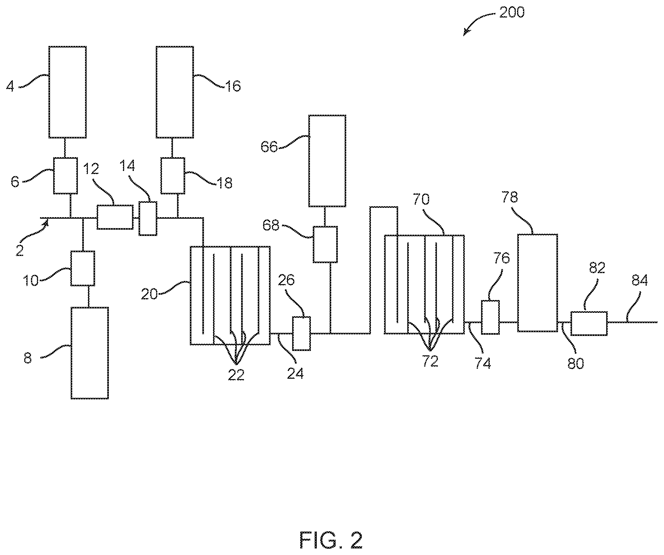 Patent US12403444 Figure 2 – Controlled production of aqueous halogen solutions with varying compositions