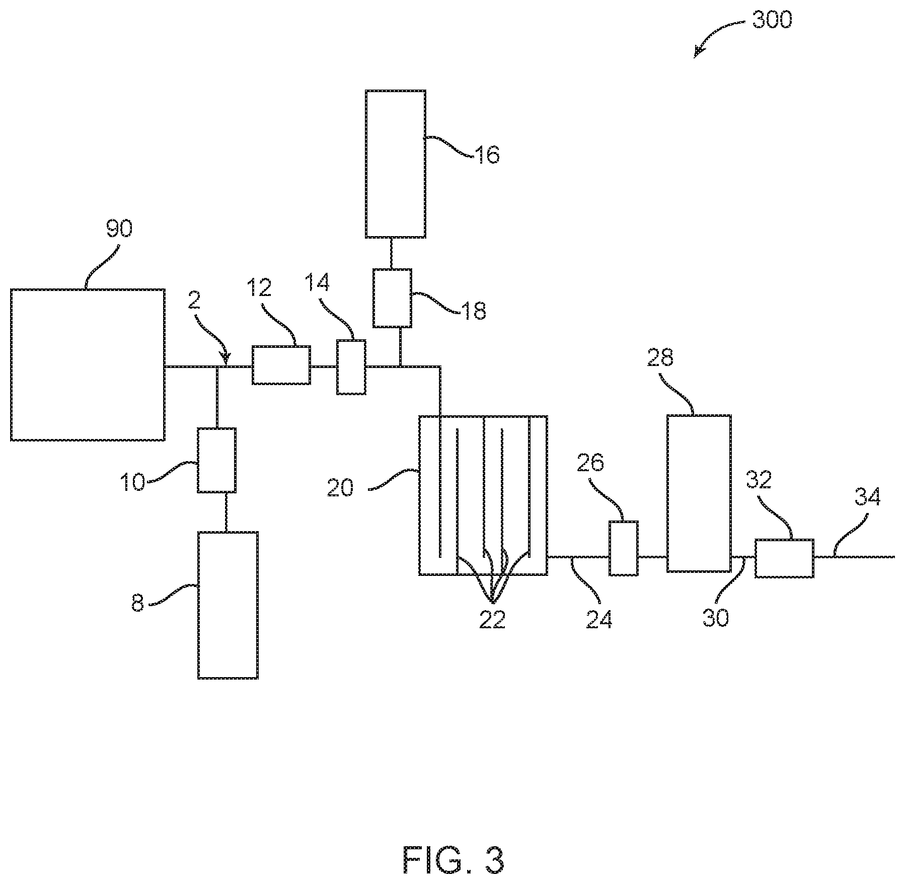 Patent US12403444 Figure 3 – Controlled production of aqueous halogen solutions with varying compositions