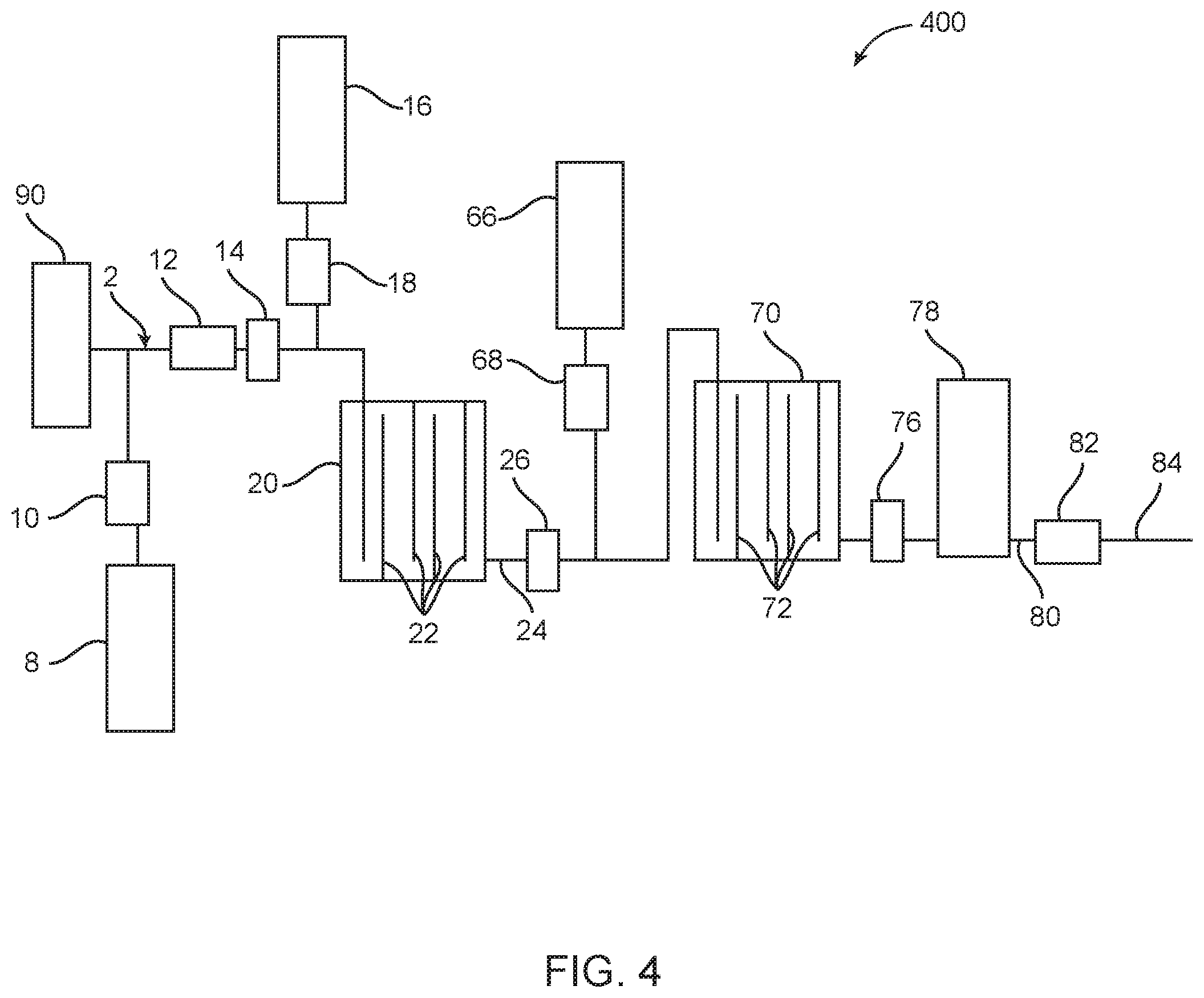 Patent US12403444 Figure 4 – Controlled production of aqueous halogen solutions with varying compositions