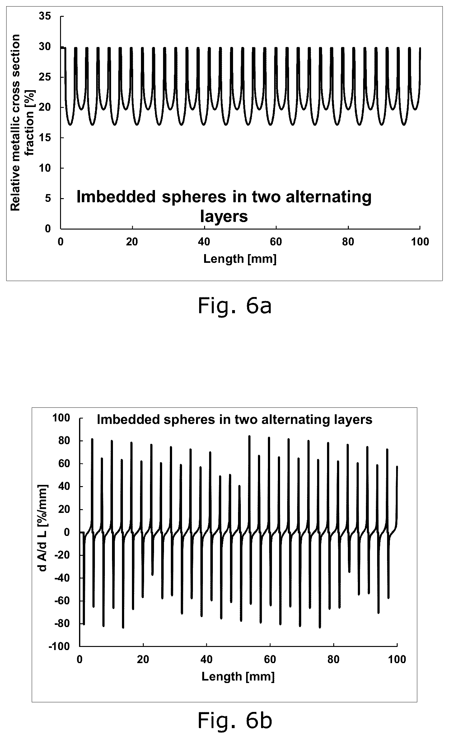 Patent US12403445 Figure 7 – Structured catalyst