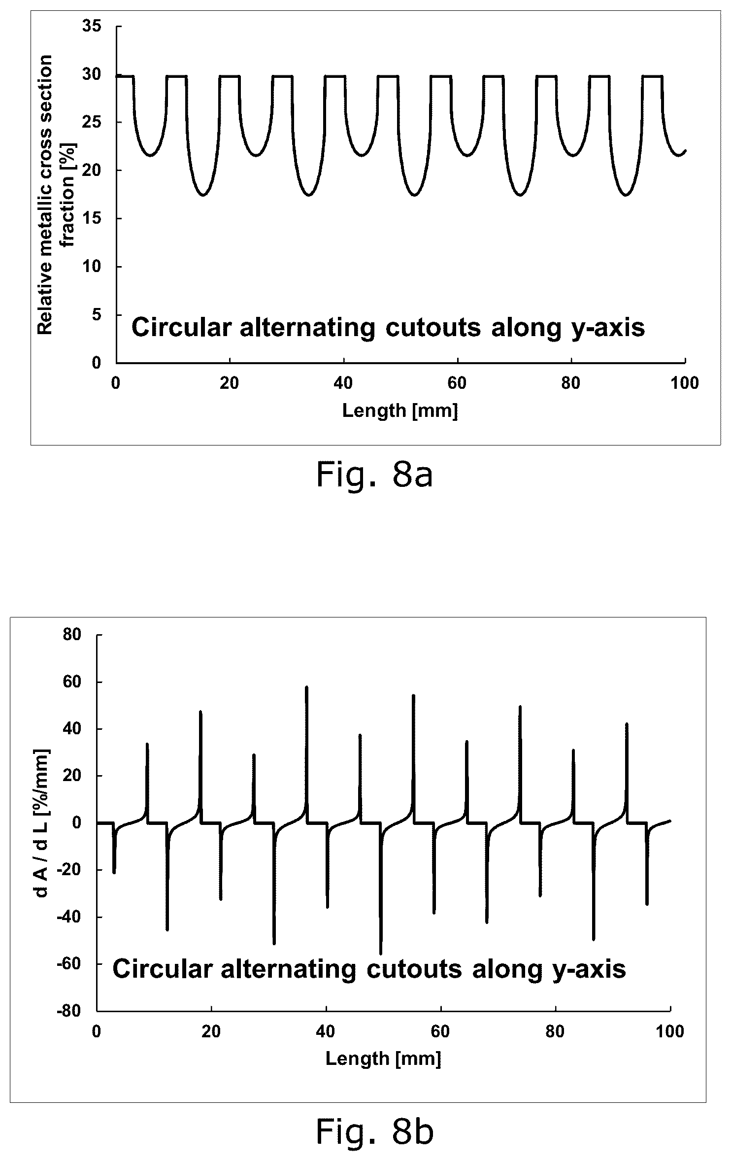 Patent US12403445 Figure 10 – Structured catalyst