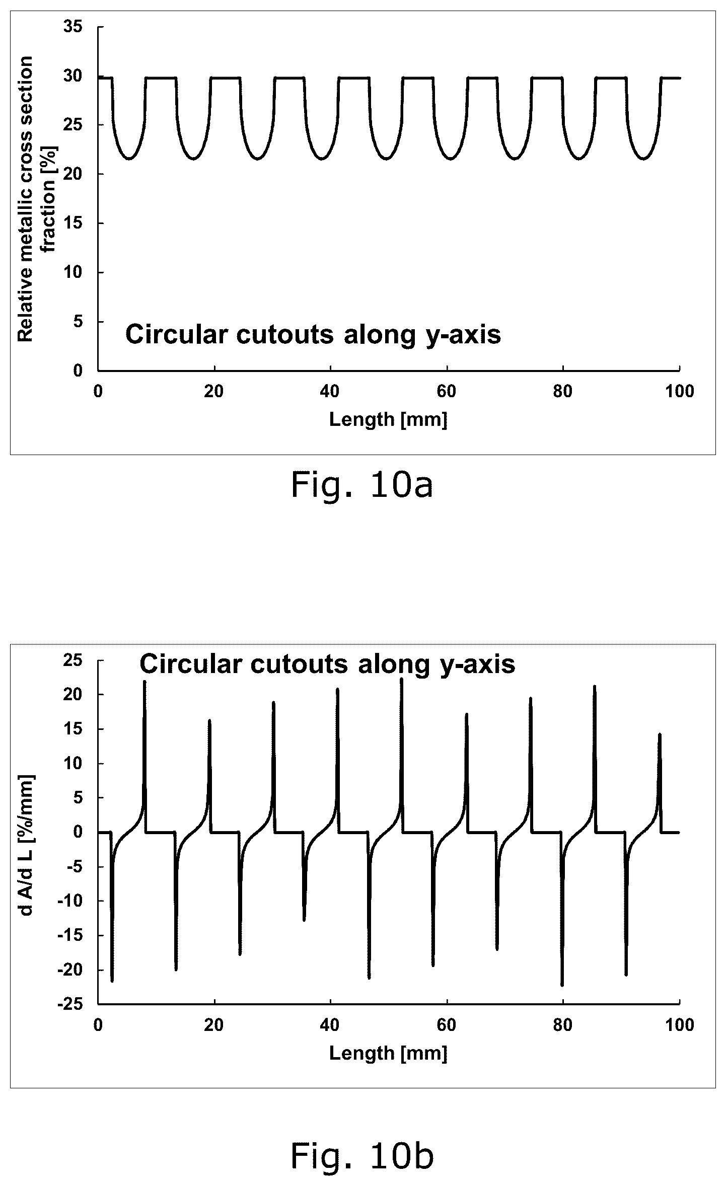 Patent US12403445 Figure 13 – Structured catalyst