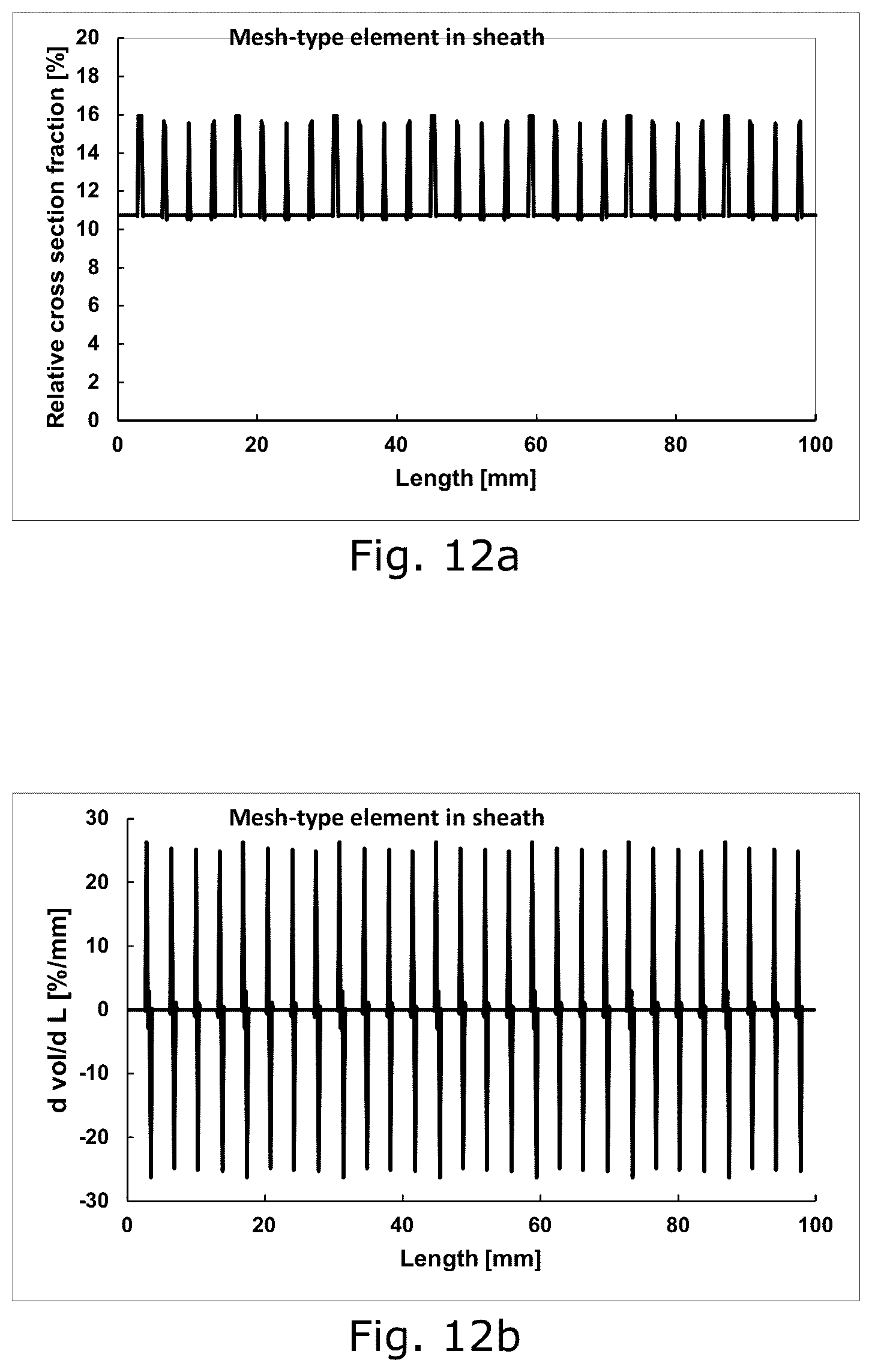 Patent US12403445 Figure 16 – Structured catalyst