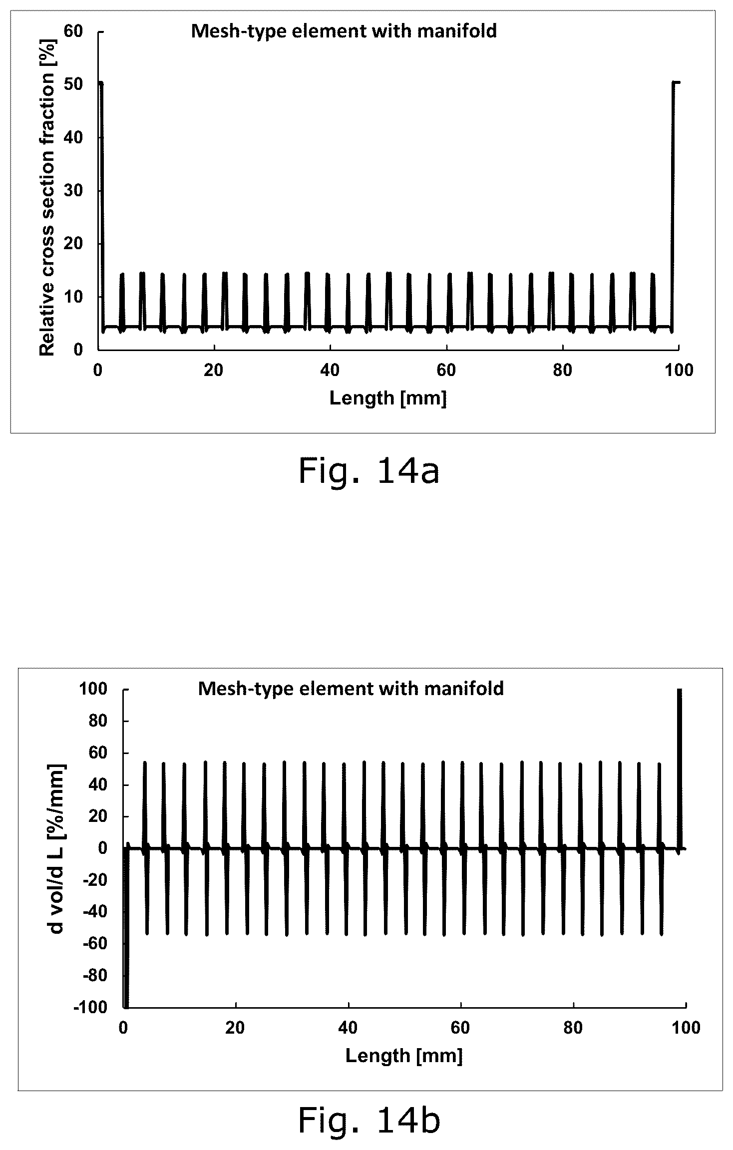 Patent US12403445 Figure 19 – Structured catalyst