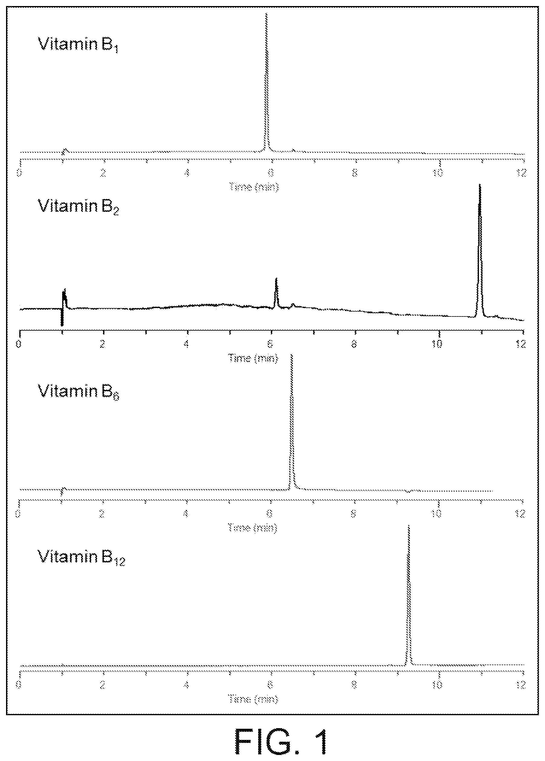 Patent US12403452 Figure 1 – Stationary phase for chromatography