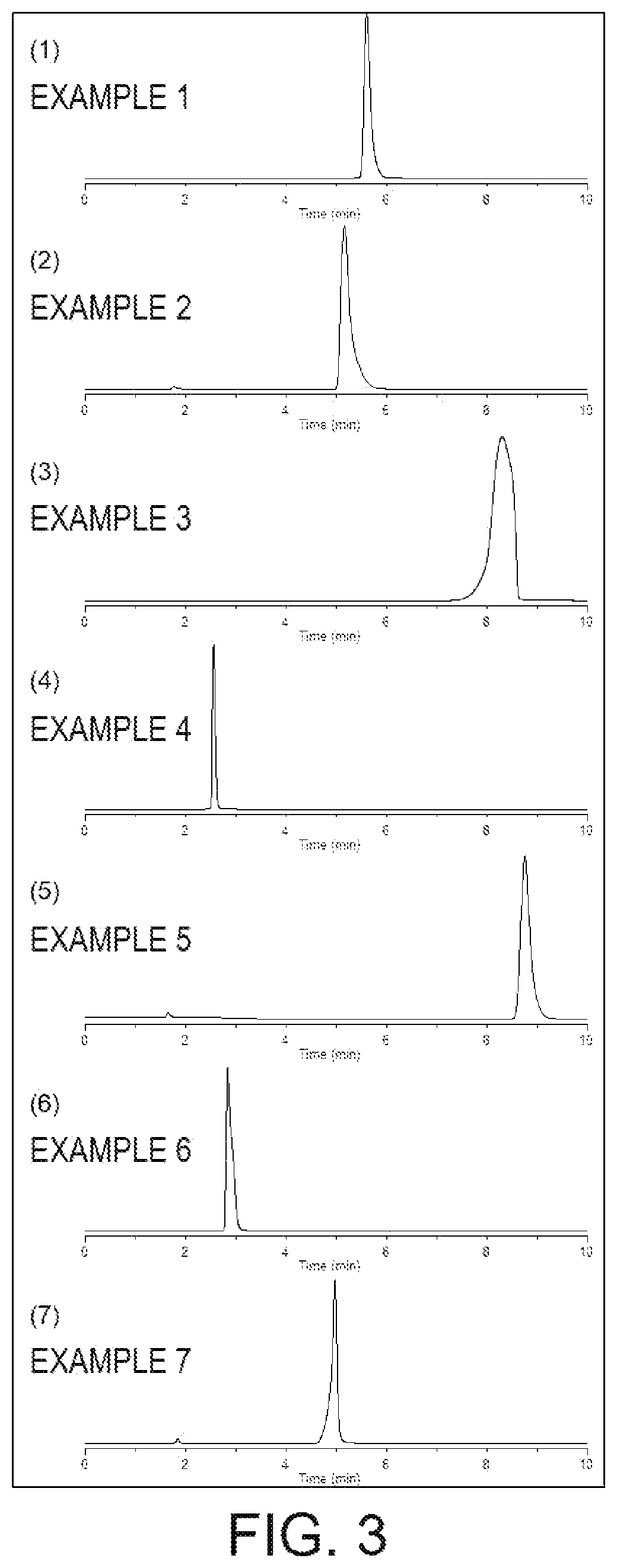 Patent US12403452 Figure 3 – Stationary phase for chromatography