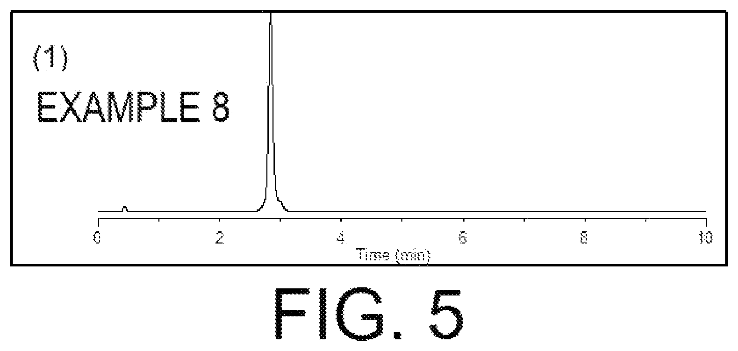 Patent US12403452 Figure 5 – Stationary phase for chromatography