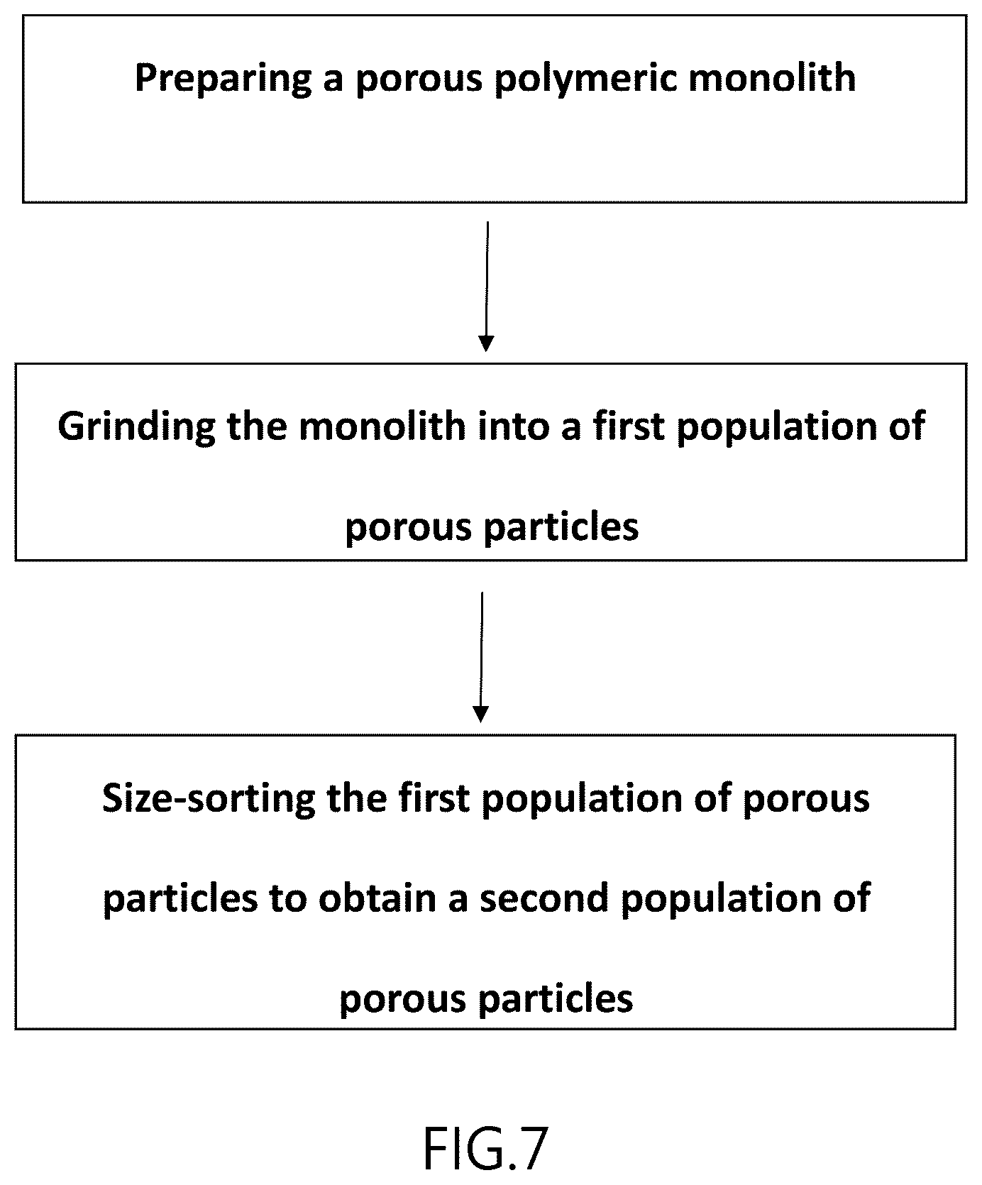 Patent US12403453 Figure 8 – Stationary phase medium for adsorption chromatography and manufacturing method thereof