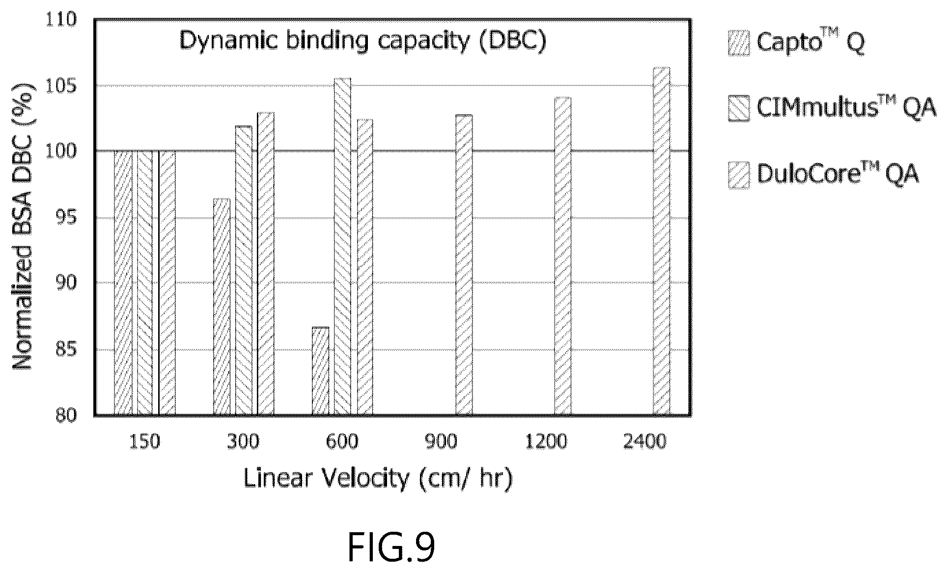 Patent US12403453 Figure 10 – Stationary phase medium for adsorption chromatography and manufacturing method thereof