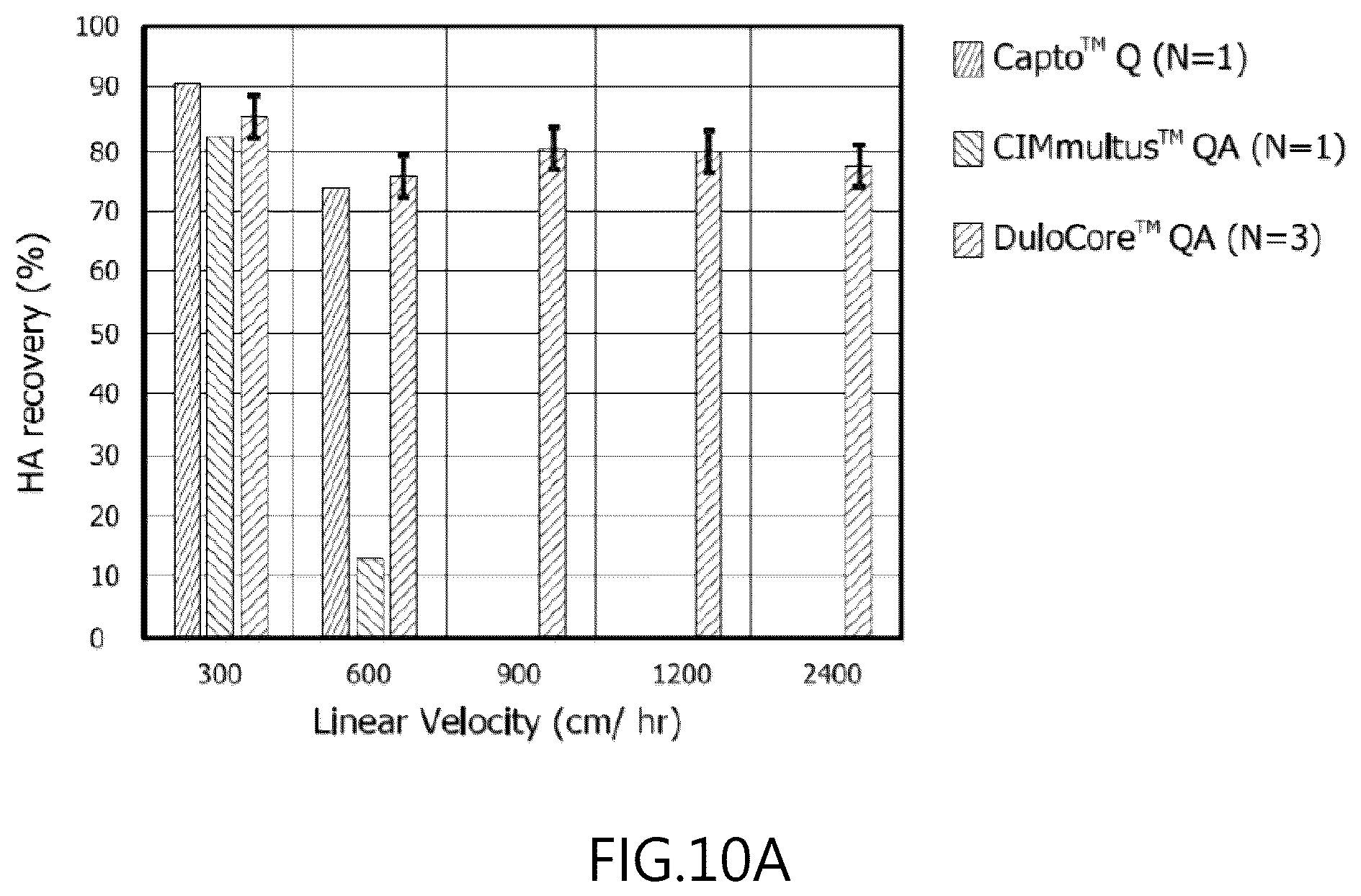 Patent US12403453 Figure 11 – Stationary phase medium for adsorption chromatography and manufacturing method thereof