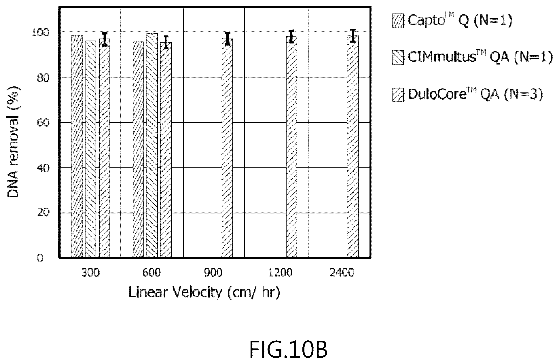 Patent US12403453 Figure 12 – Stationary phase medium for adsorption chromatography and manufacturing method thereof