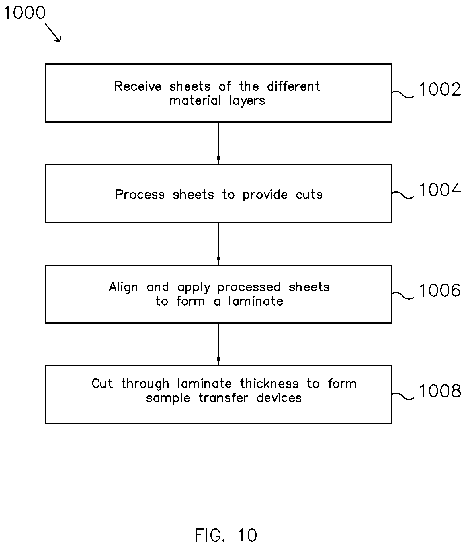 Patent US12403463 Figure 19 – Sample transfer device